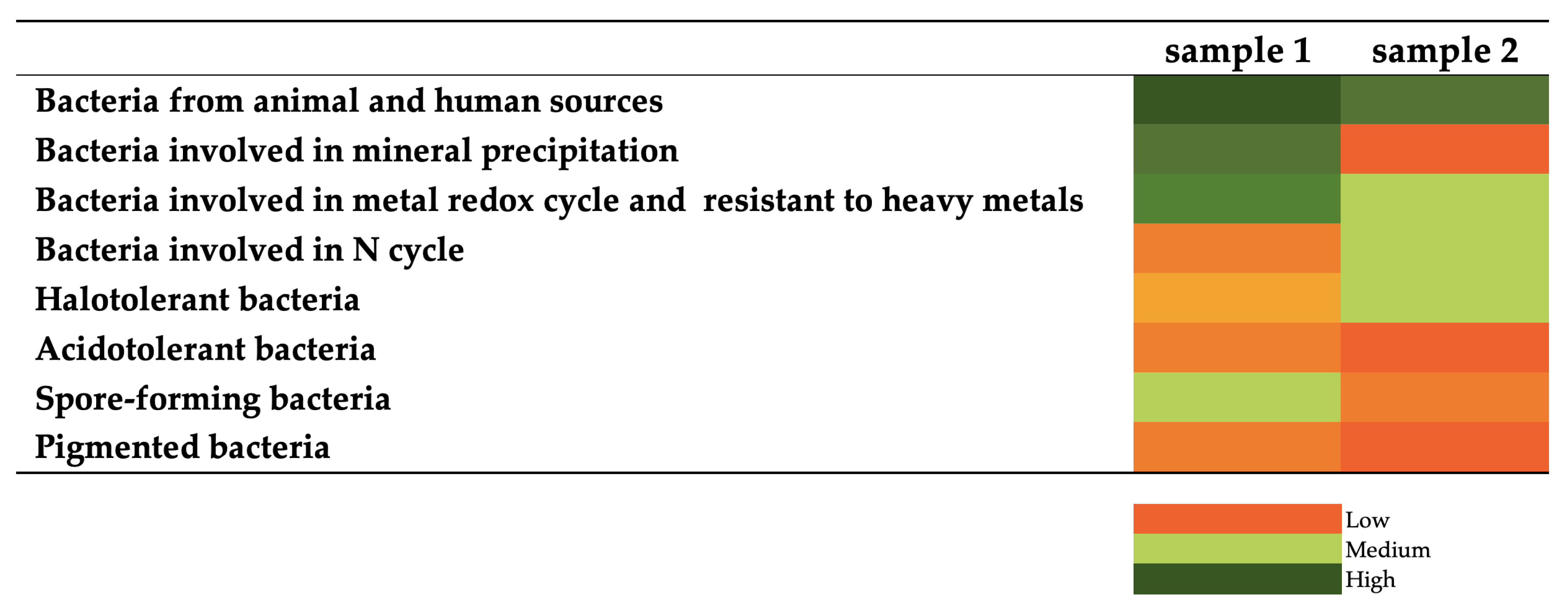 Coatings 10 00536 g007 Coatings 10 00536 g007