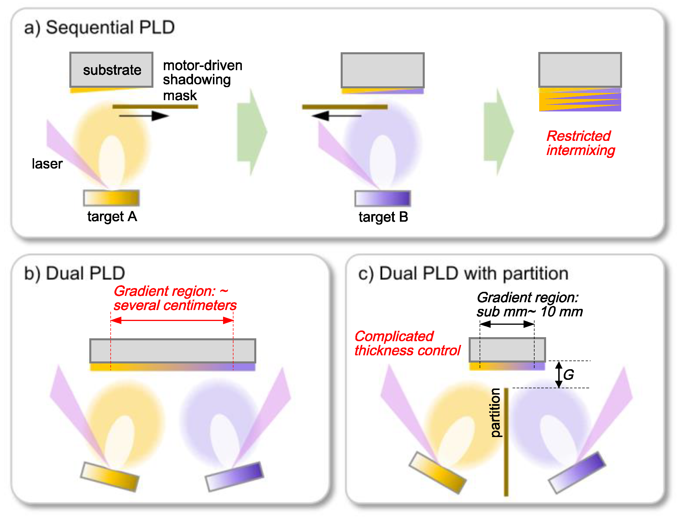 Coatings 10 00540 g001 Coatings 10 00540 g001