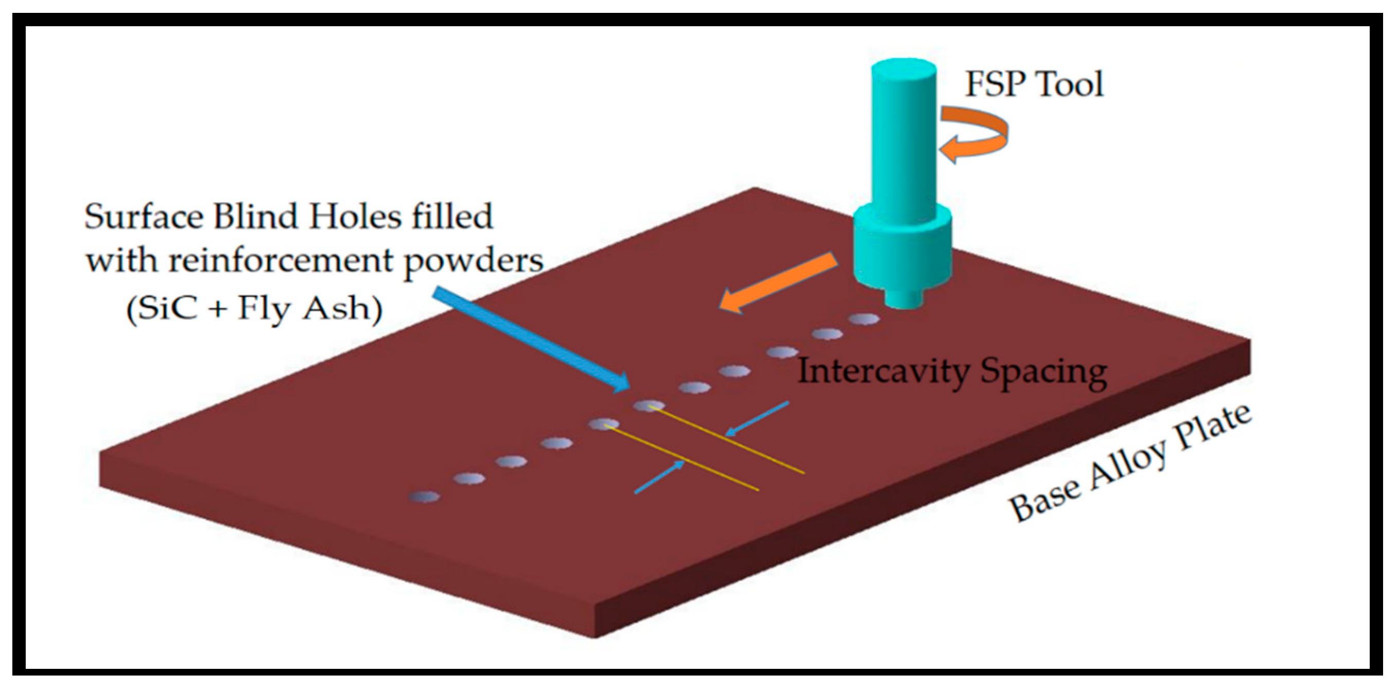 Coatings 10 00541 g001 Coatings 10 00541 g001