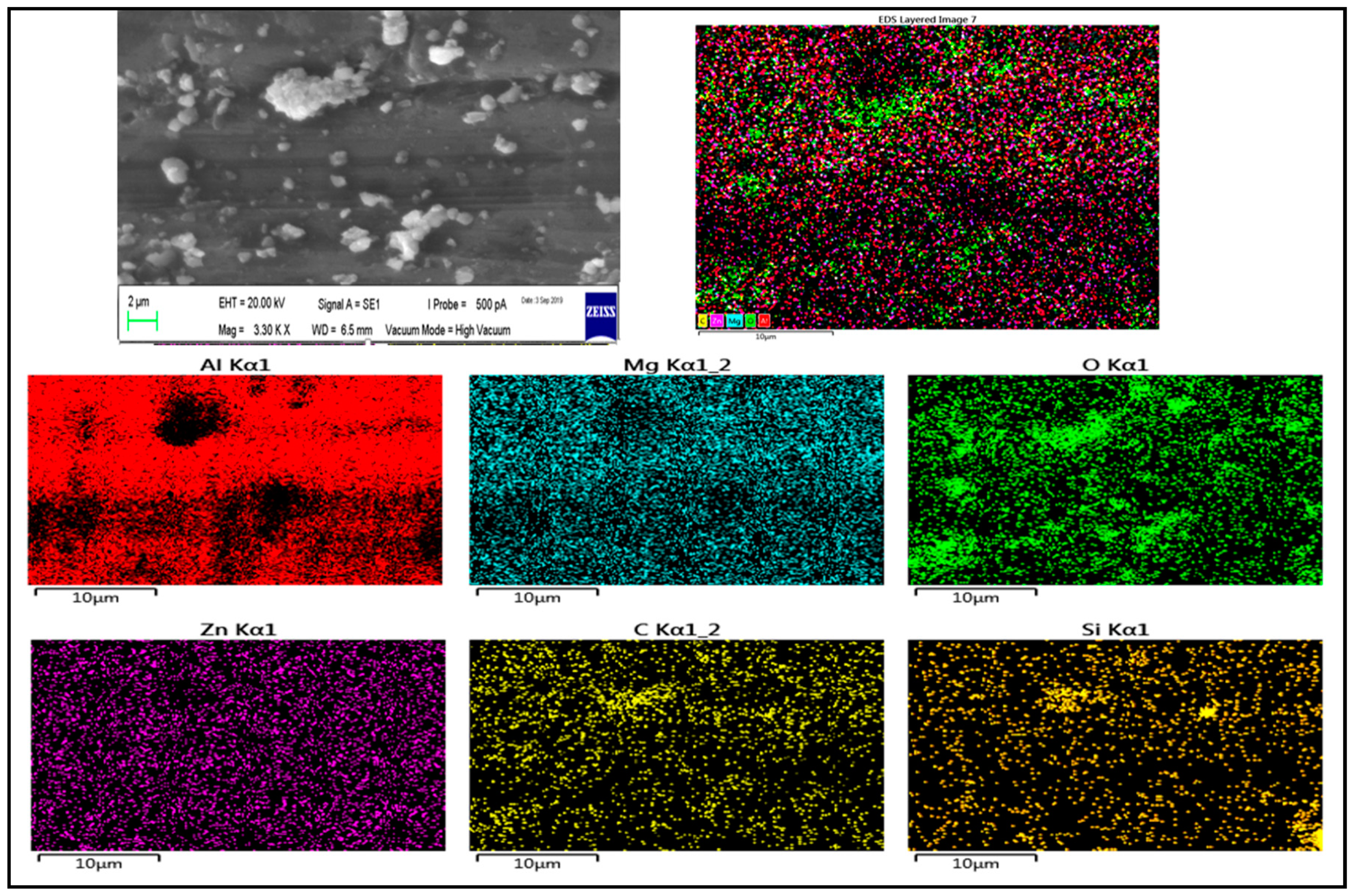 Coatings 10 00541 g006 Coatings 10 00541 g006