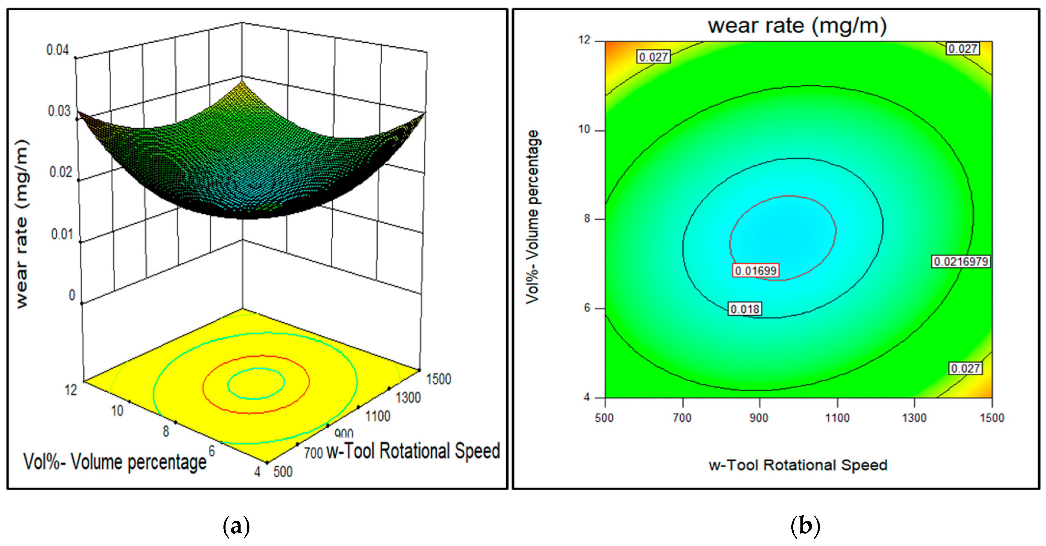 Coatings 10 00541 g007 Coatings 10 00541 g007