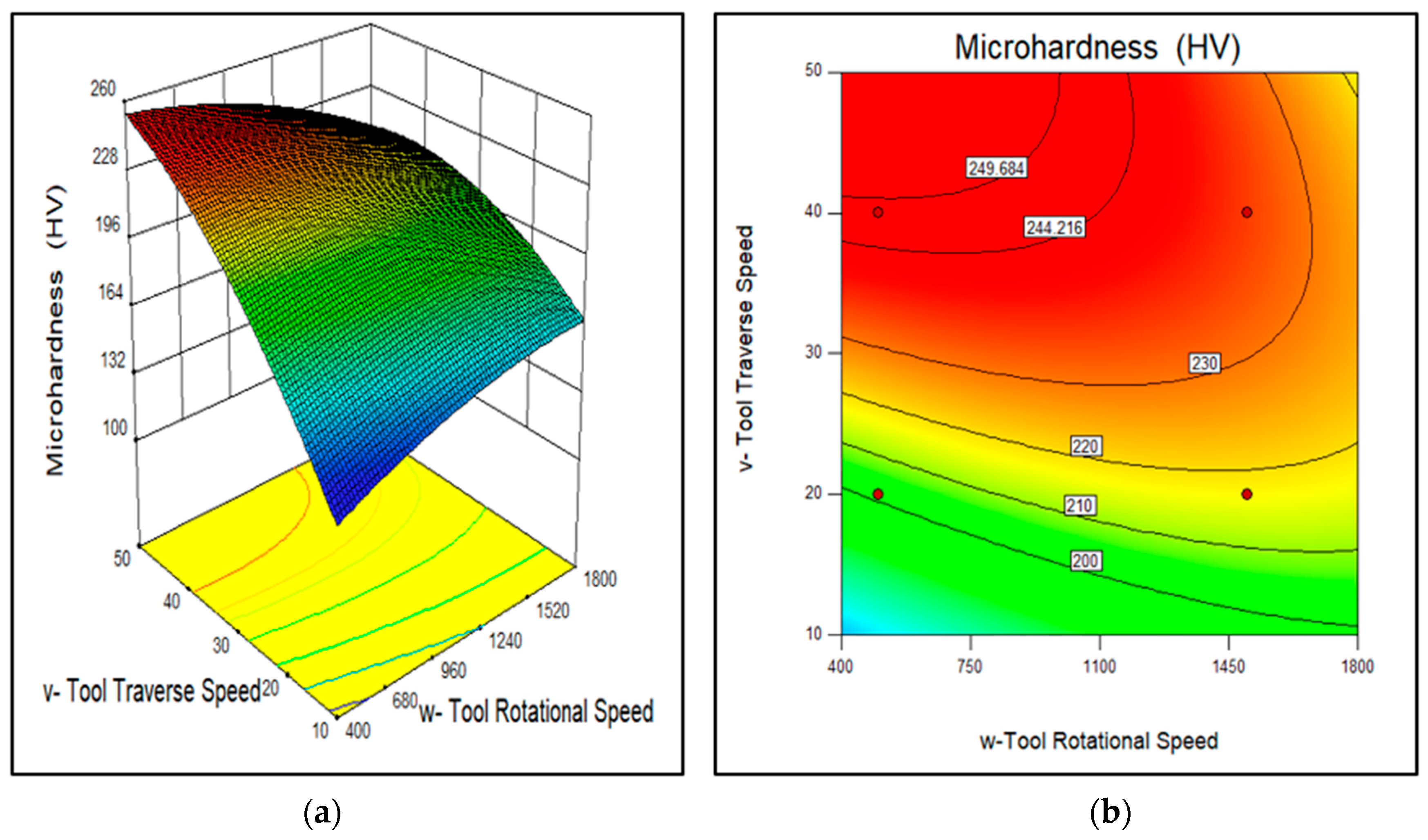 Coatings 10 00541 g015 Coatings 10 00541 g015