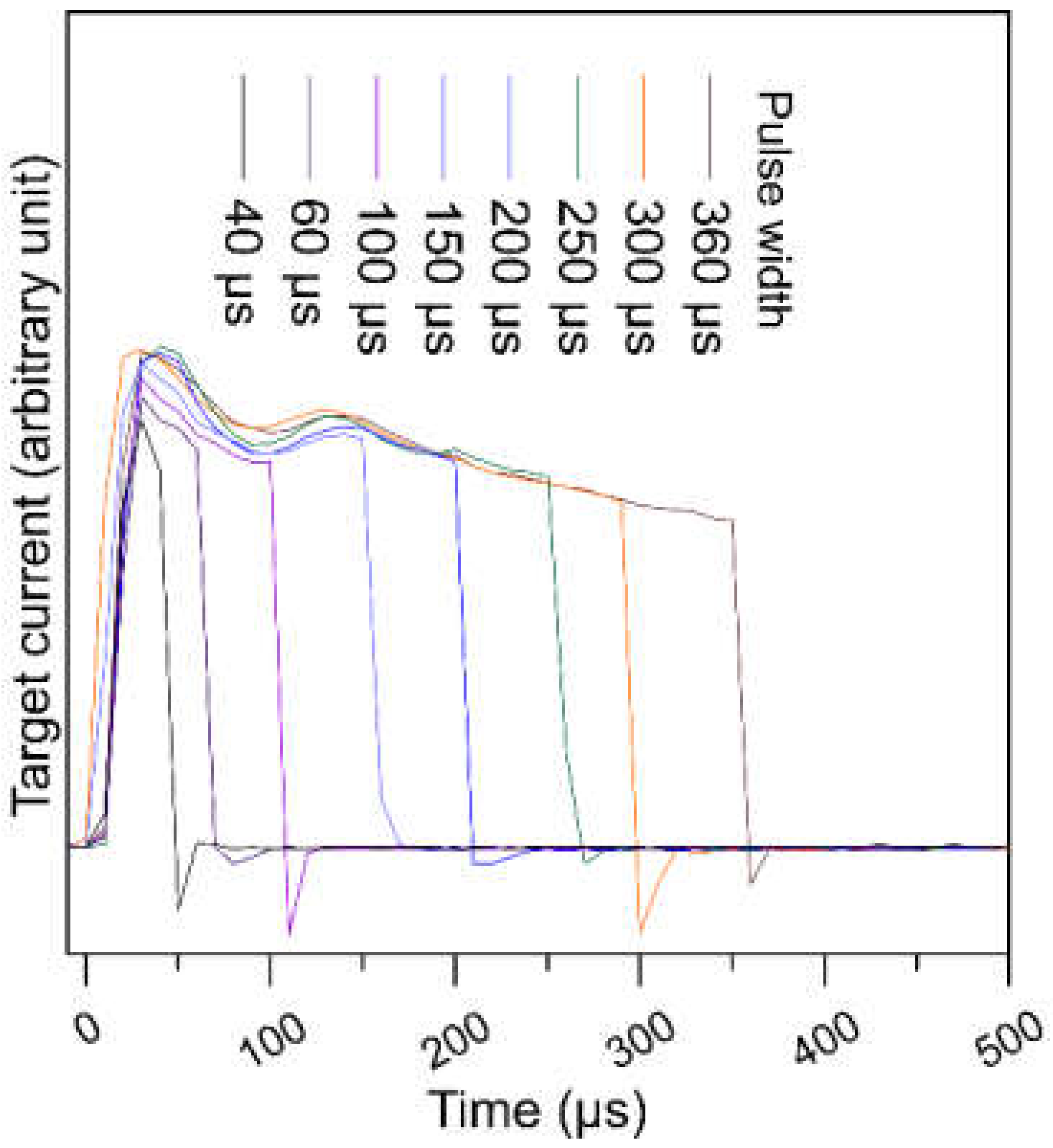 Coatings 10 00542 g001