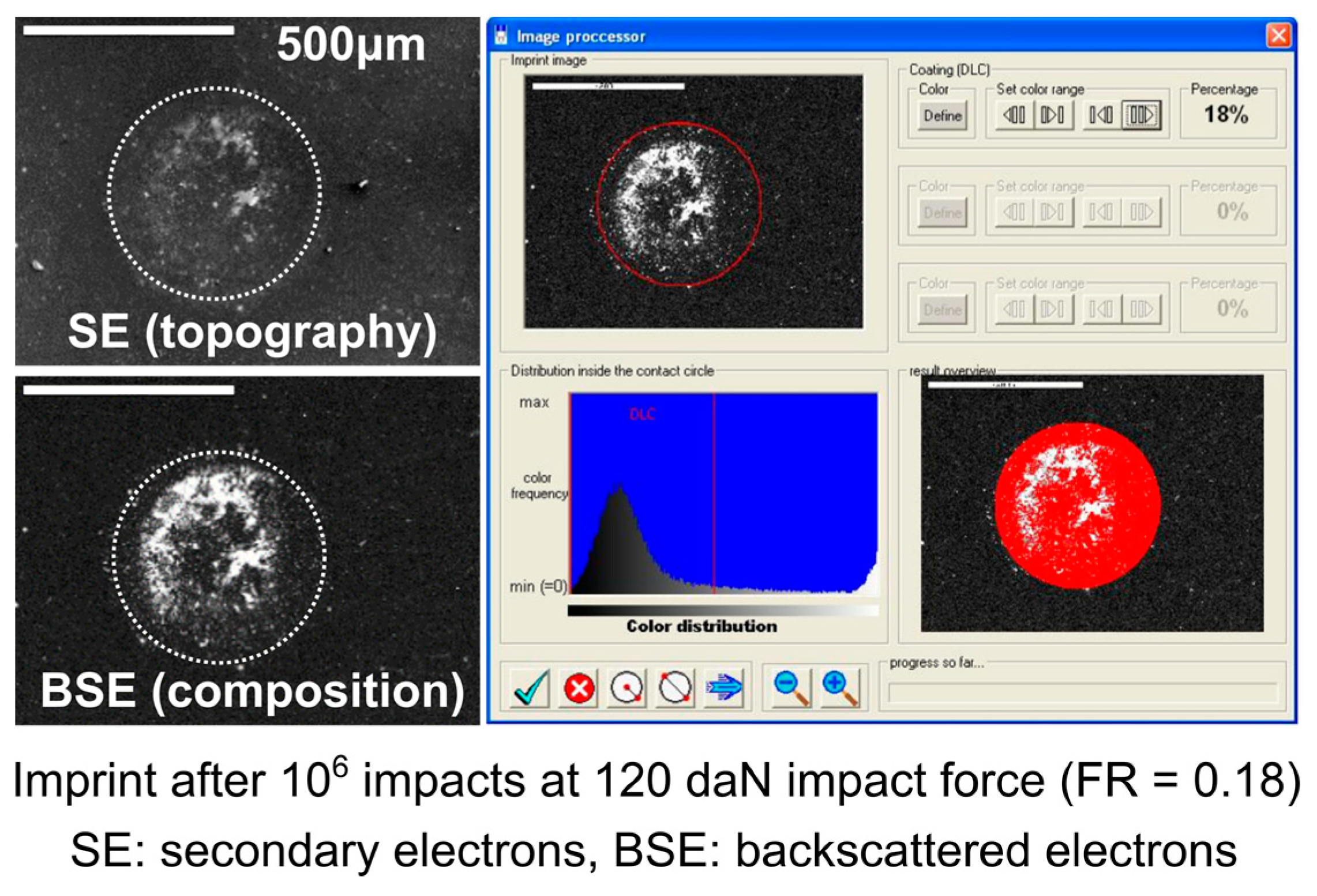 Coatings 10 00547 g011