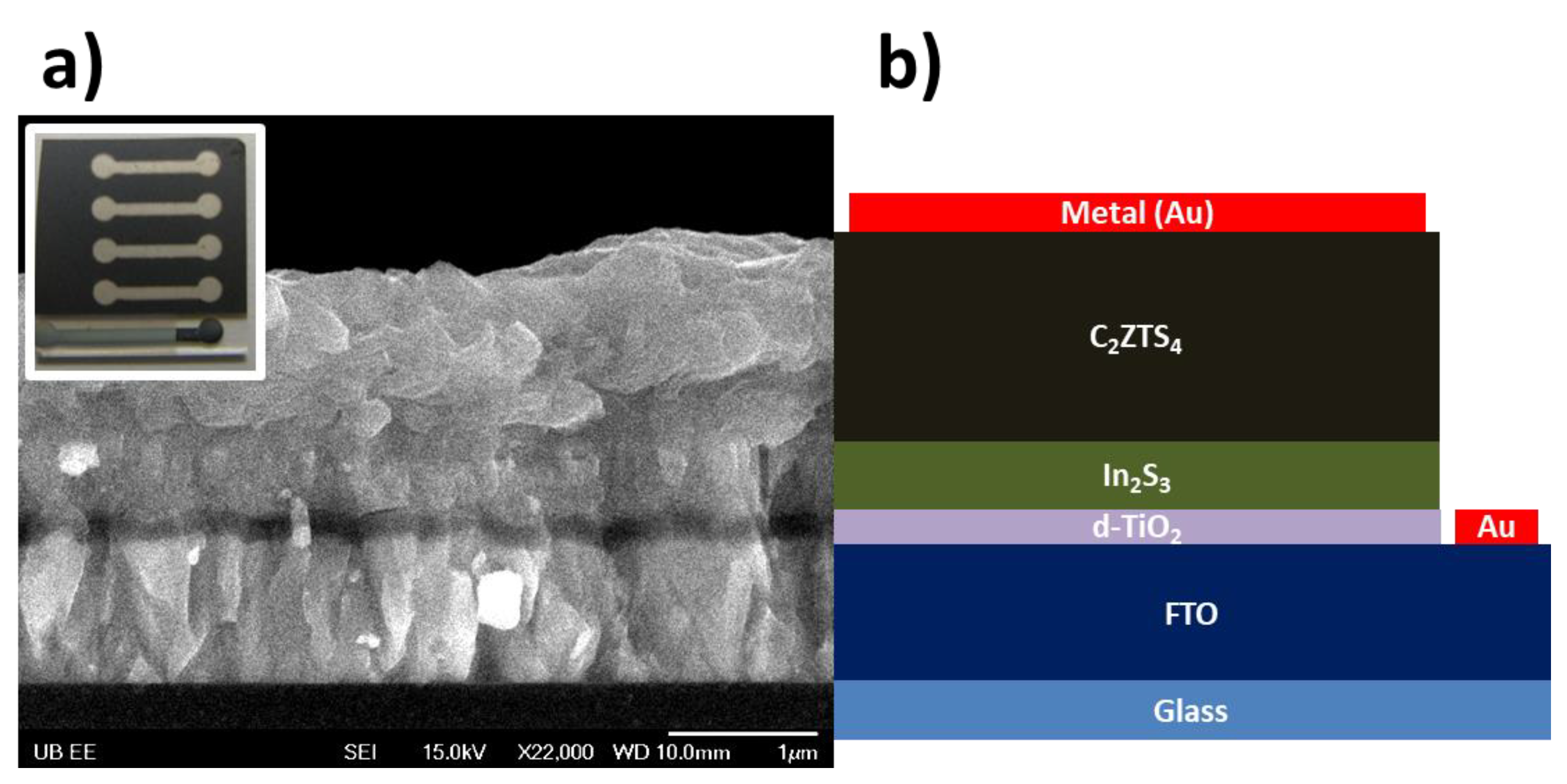 Coatings 10 00548 g002