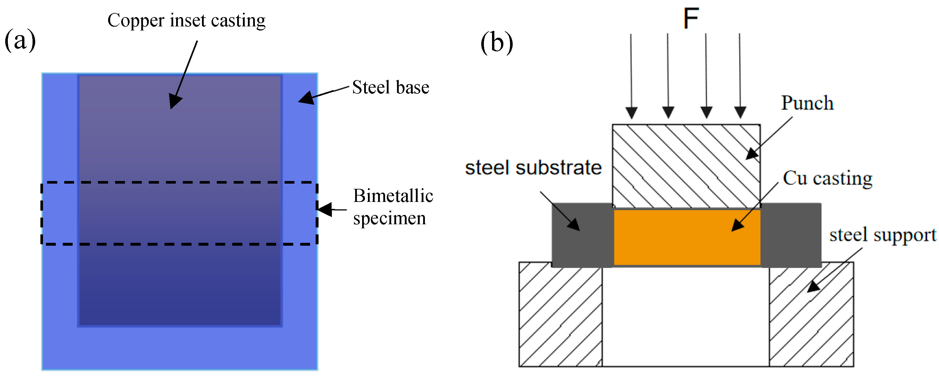 Coatings 10 00549 g003 Coatings 10 00549 g003