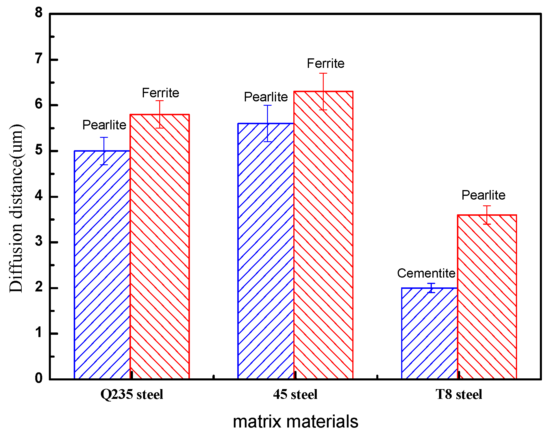 Coatings 10 00549 g009 Coatings 10 00549 g009