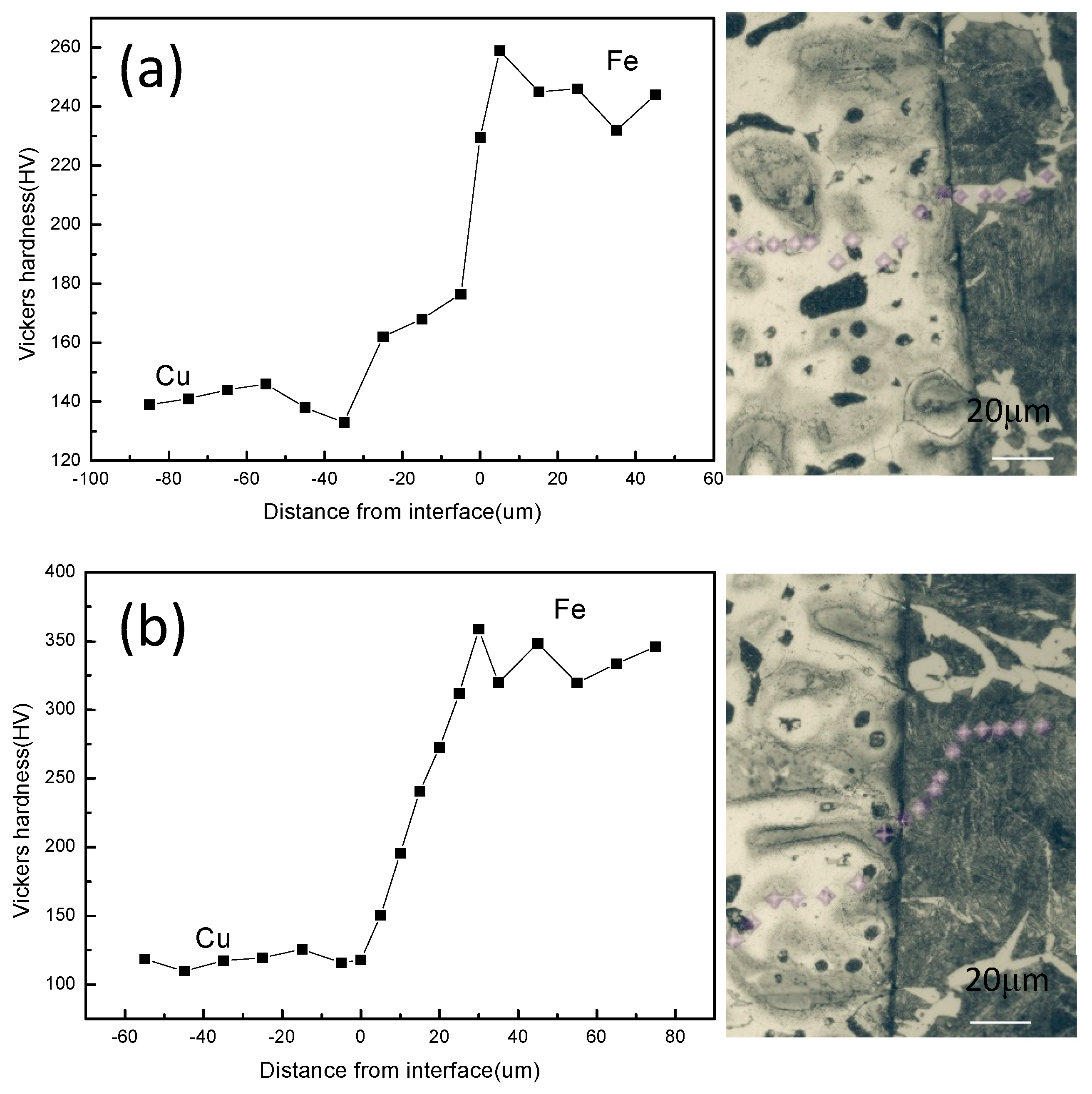 Coatings 10 00549 g011 Coatings 10 00549 g011