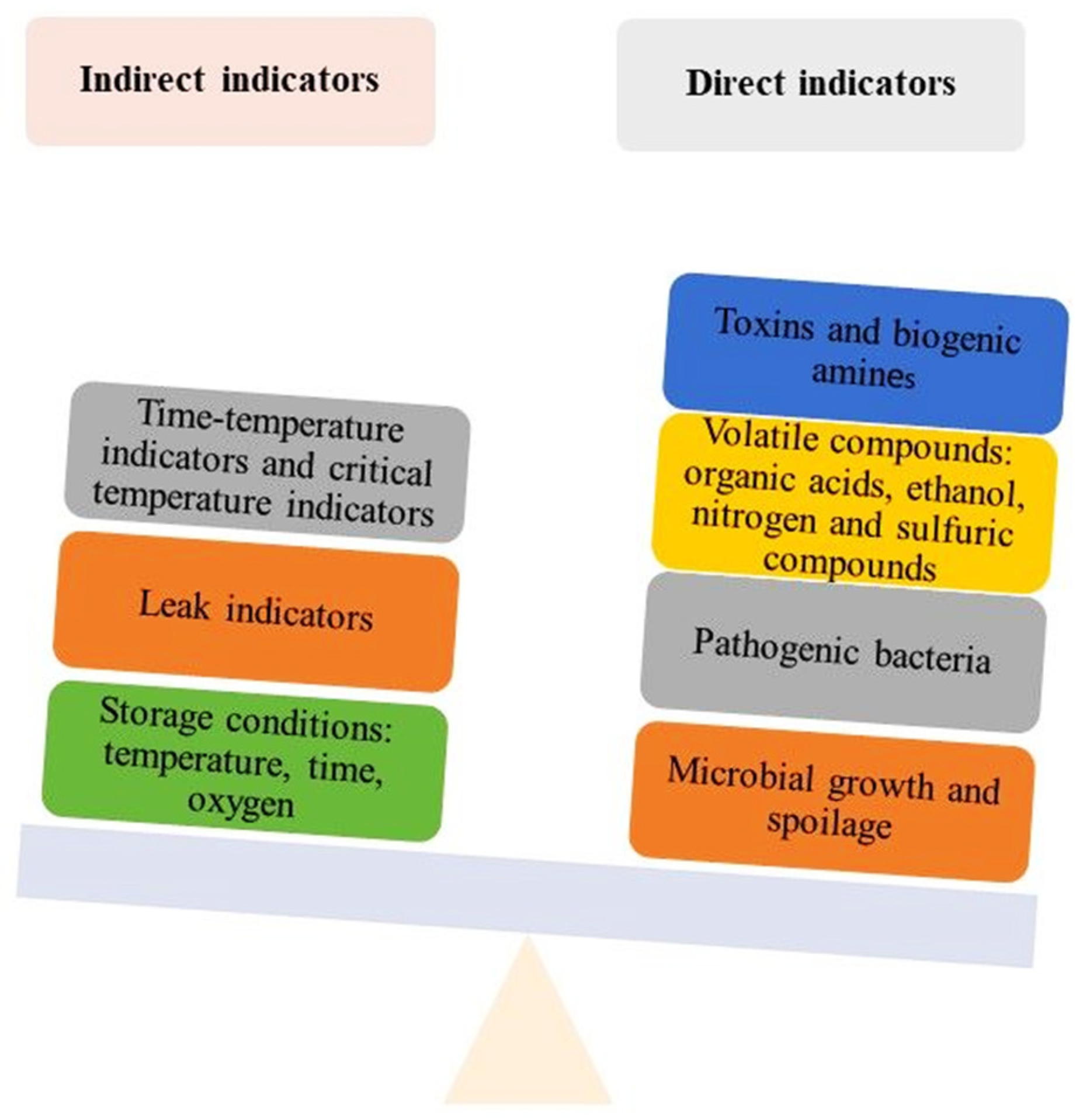 Coatings 10 00550 g003