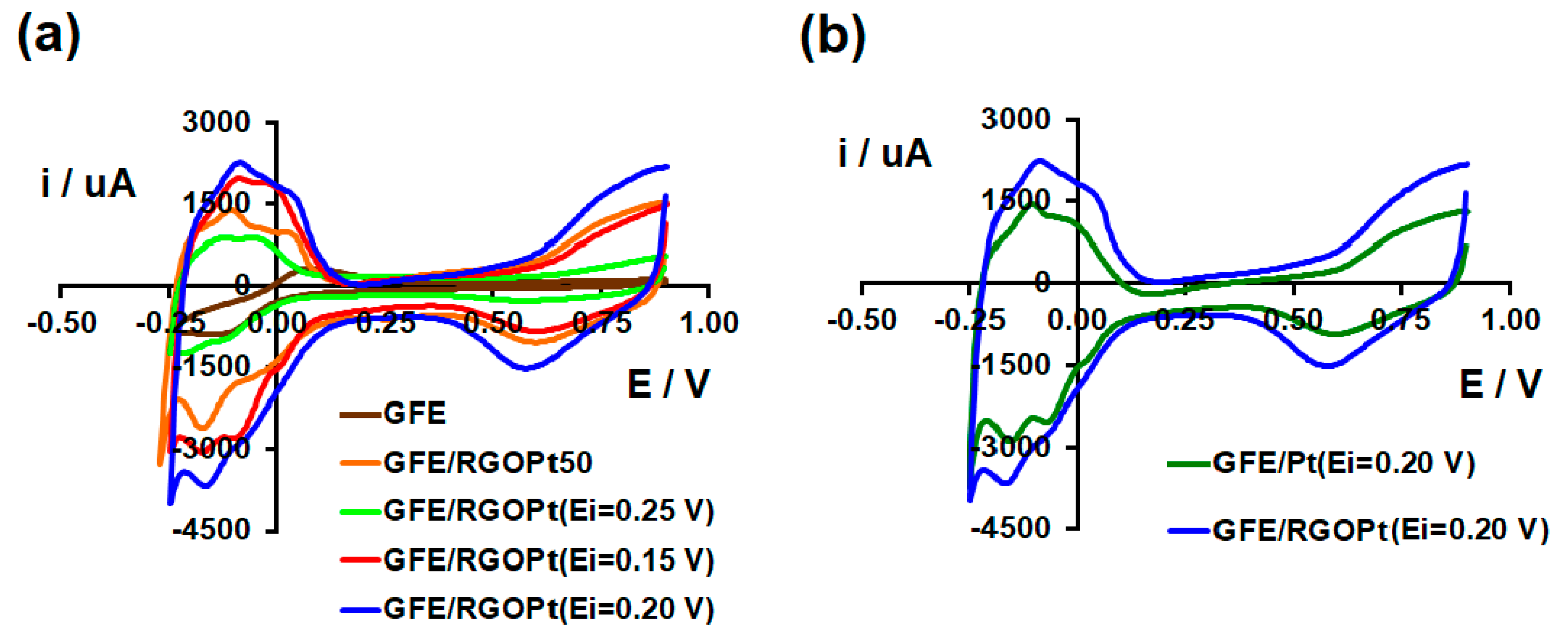 Coatings 10 00551 g008