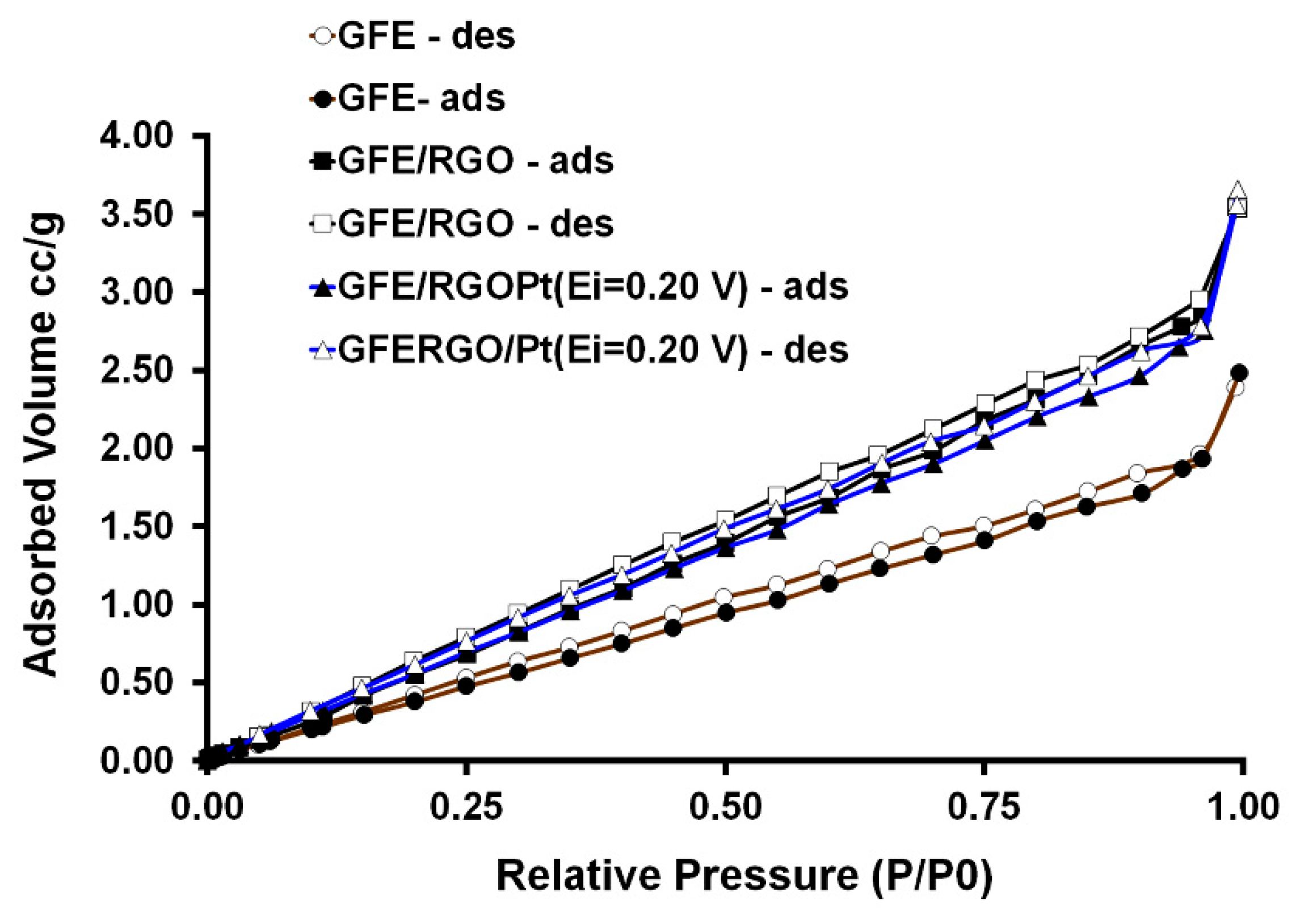 Coatings 10 00551 g009