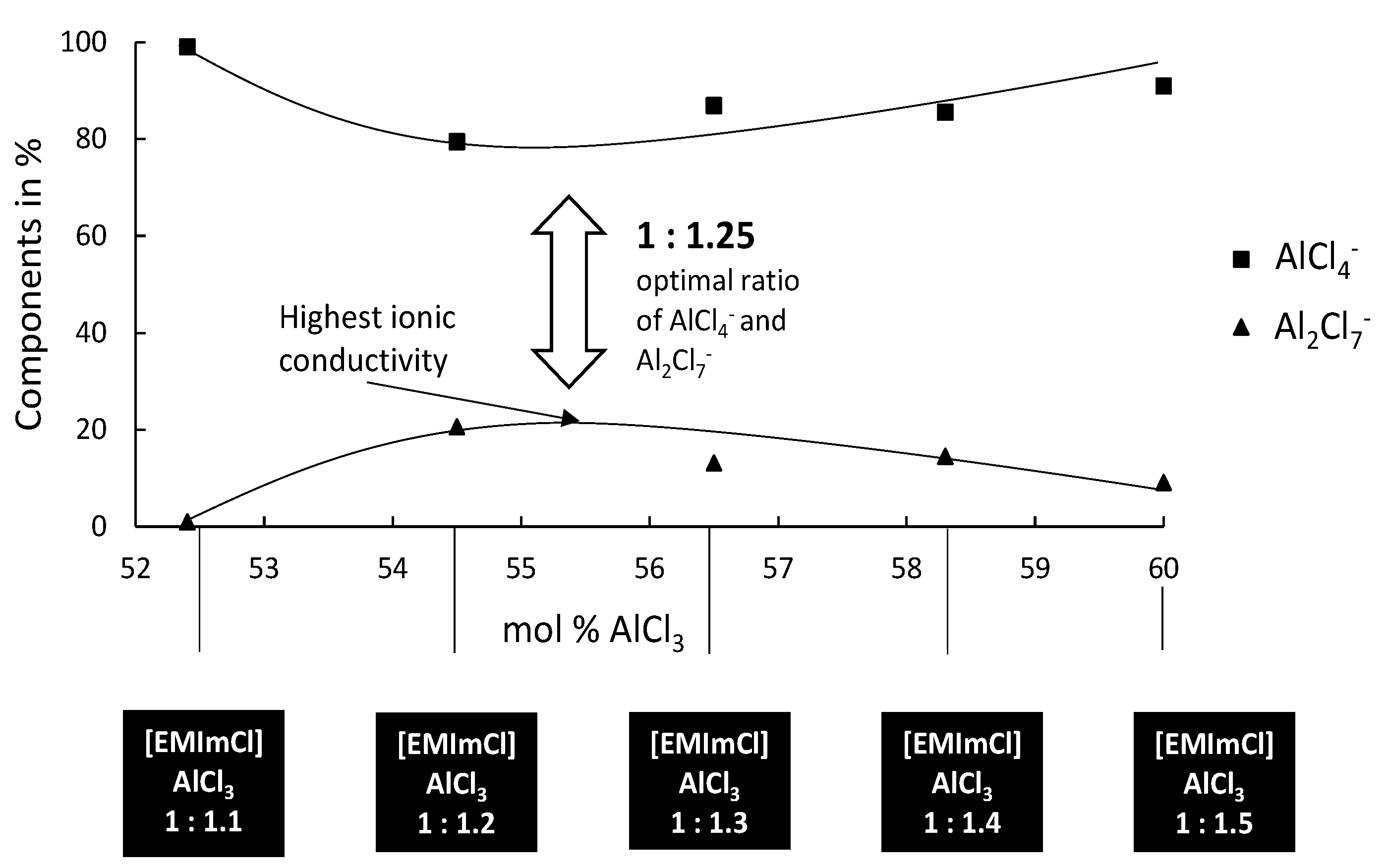 Coatings 10 00553 g001 550