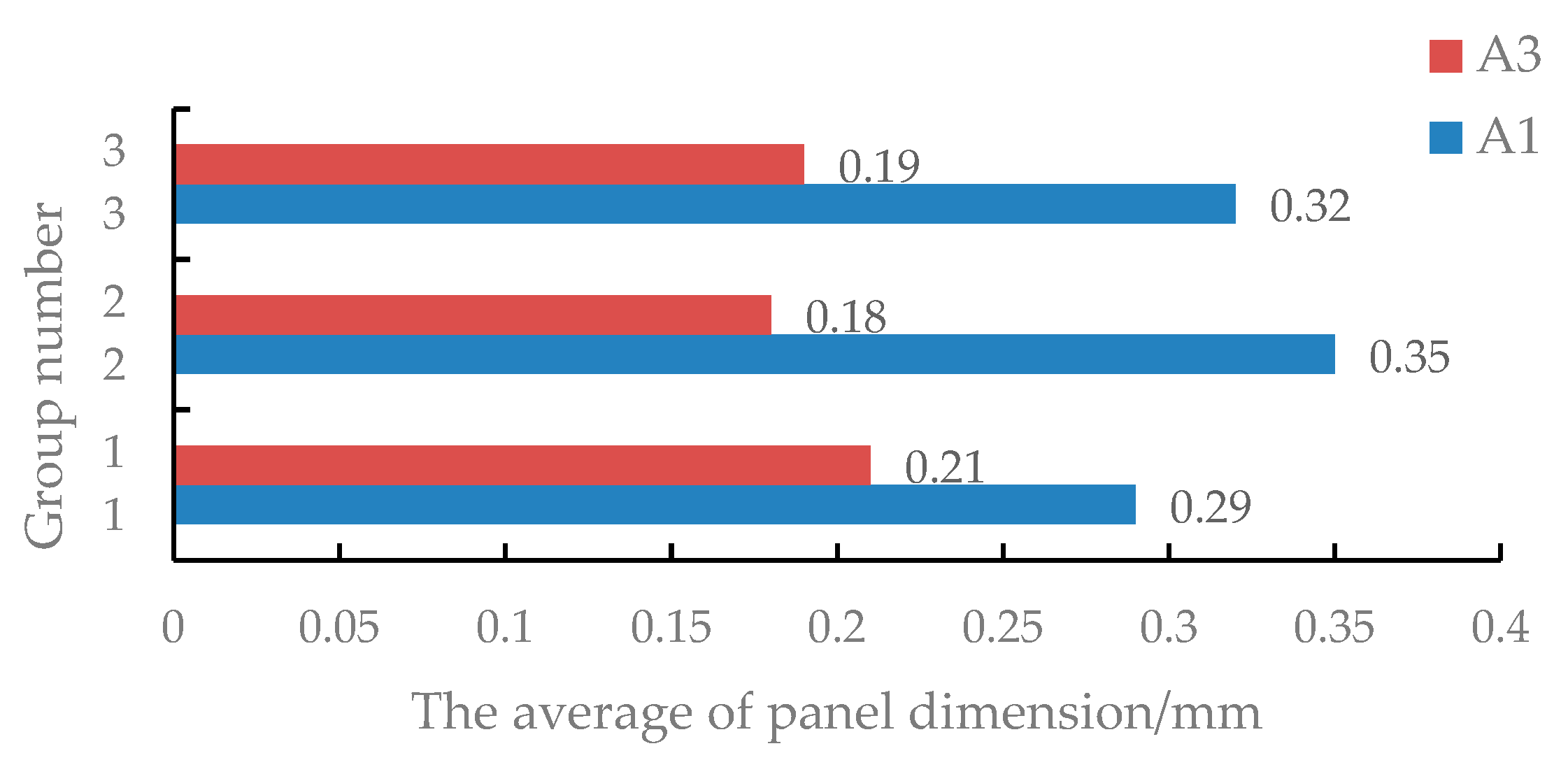 Coatings 10 00558 g004