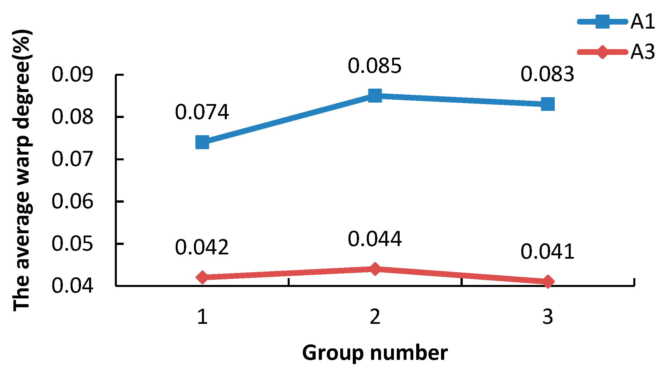 Coatings 10 00558 g005