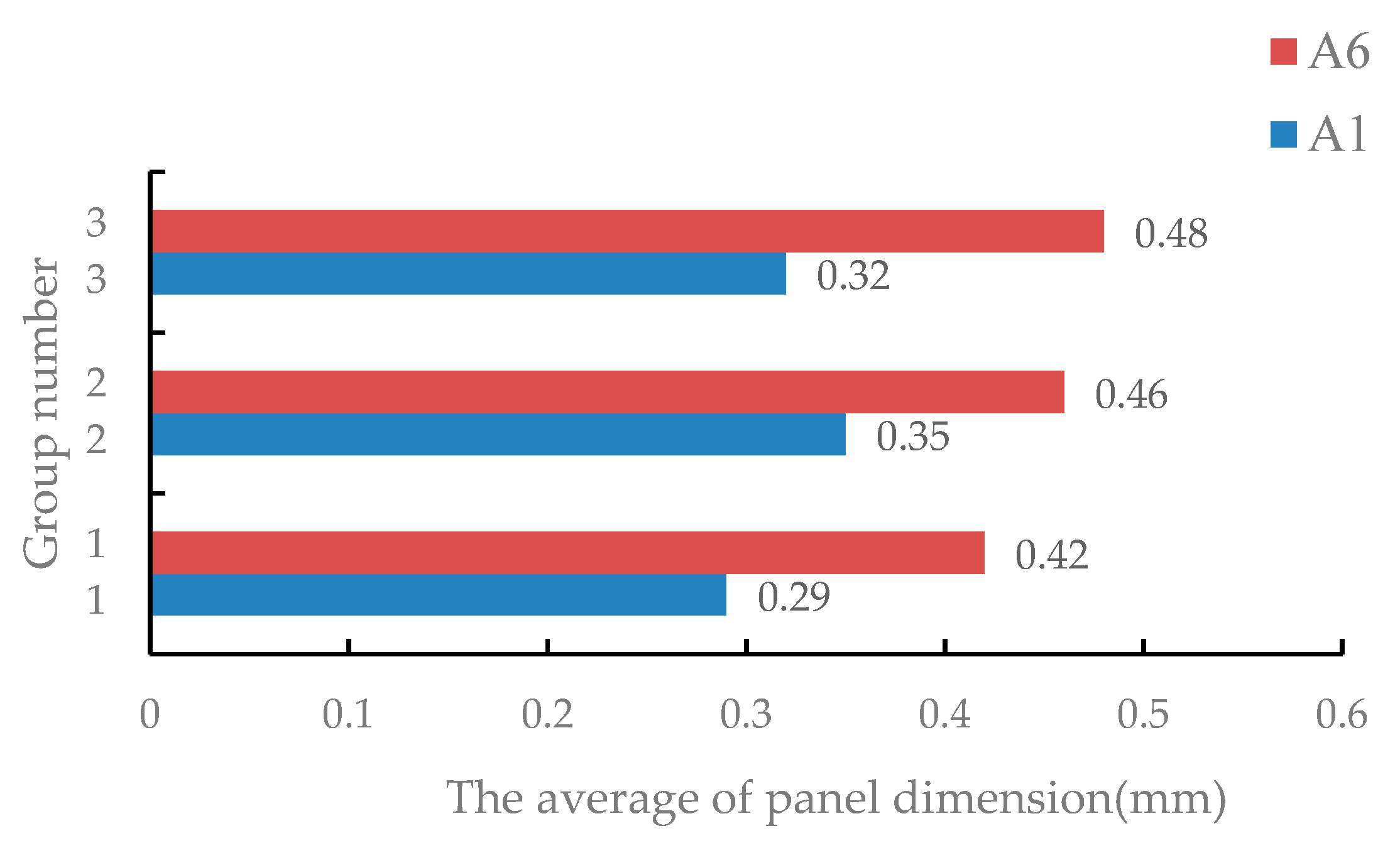 Coatings 10 00558 g010