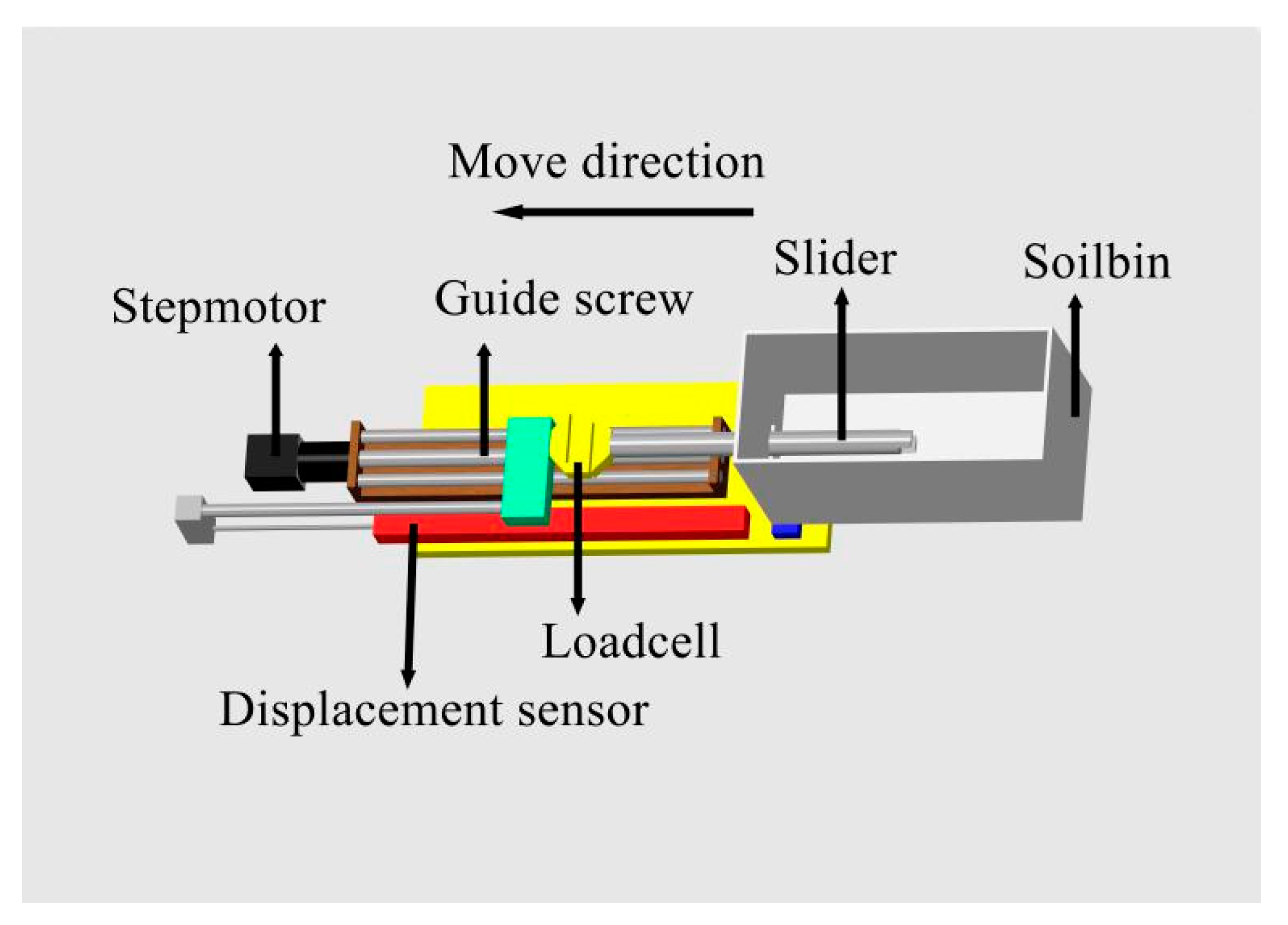 Coatings 10 00561 g002
