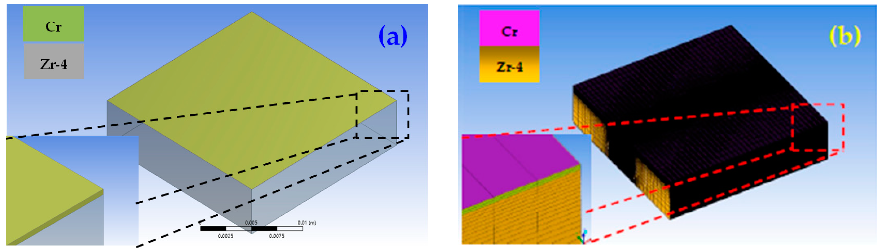 Coatings 10 00565 g001 Coatings 10 00565 g001