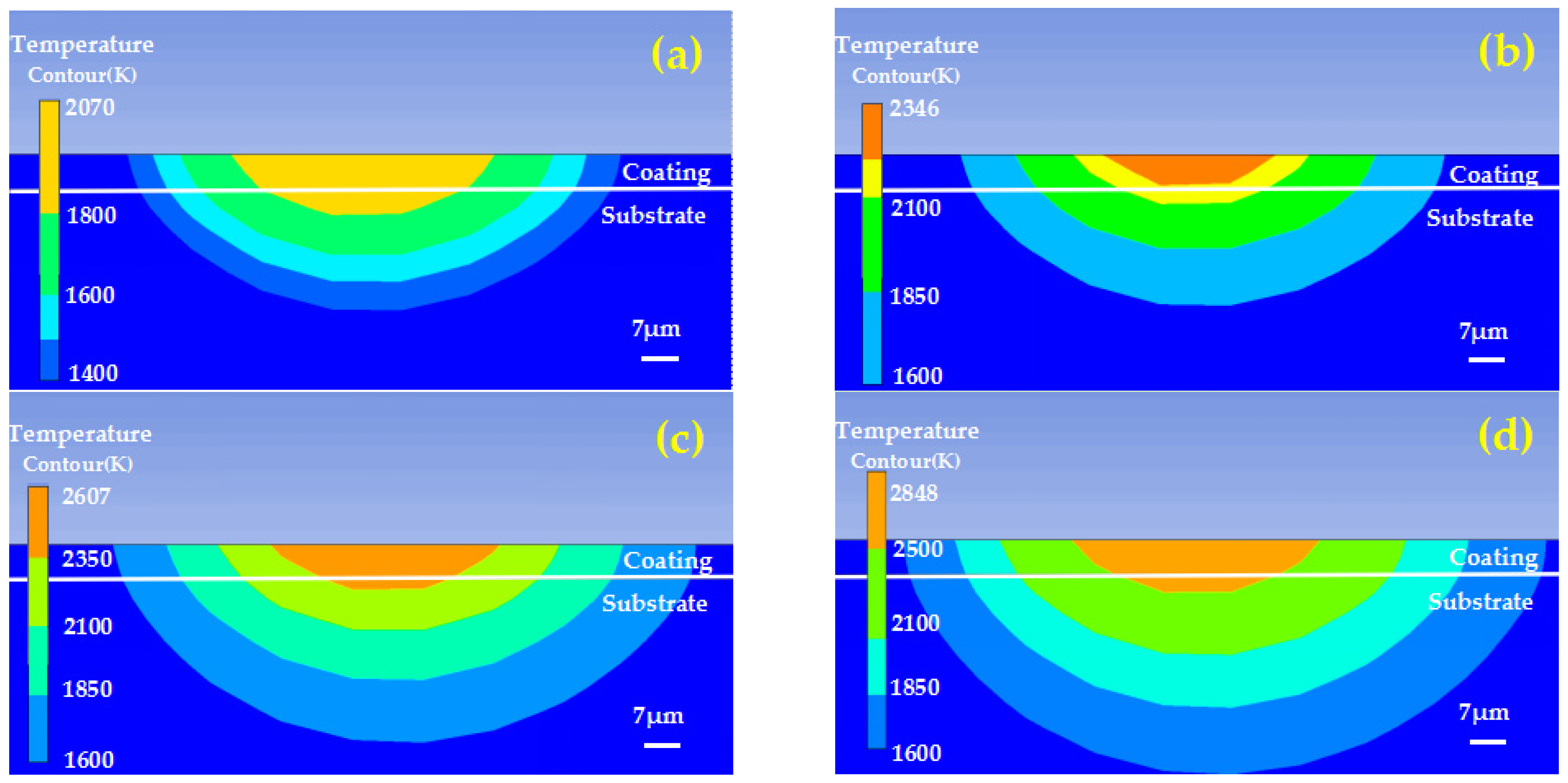Coatings 10 00565 g003 Coatings 10 00565 g003