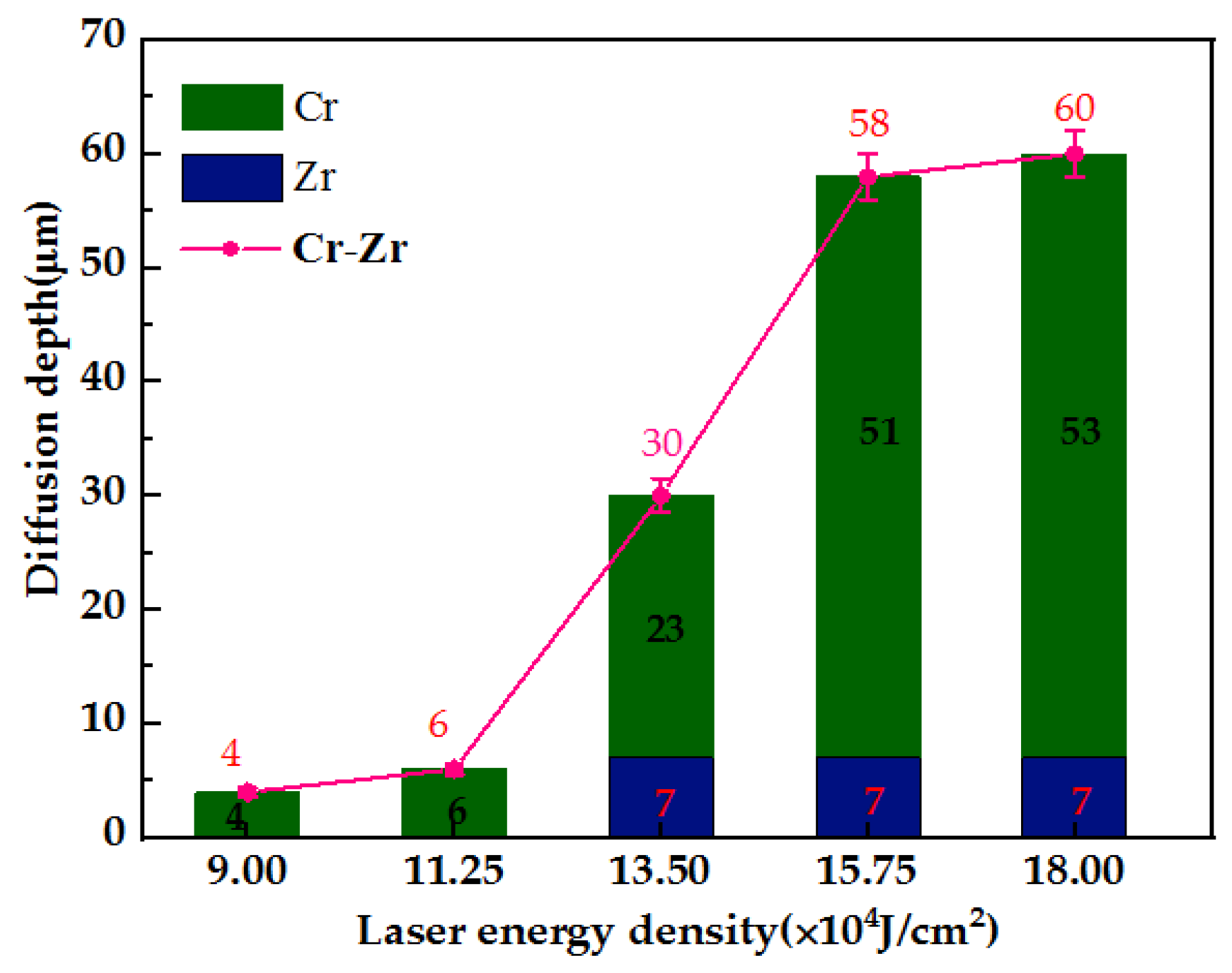Coatings 10 00565 g007 Coatings 10 00565 g007
