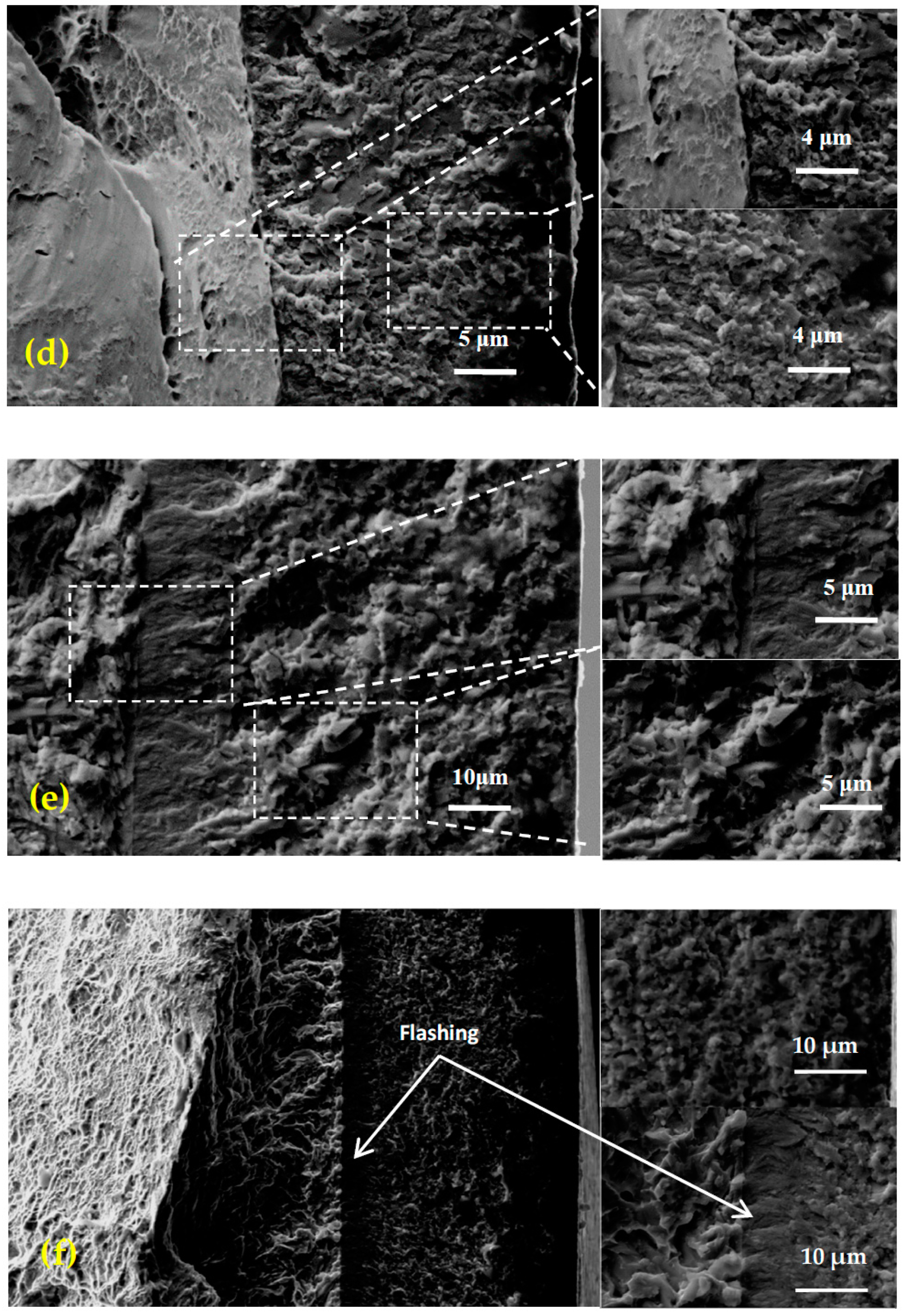 Coatings 10 00565 g008b Coatings 10 00565 g008b