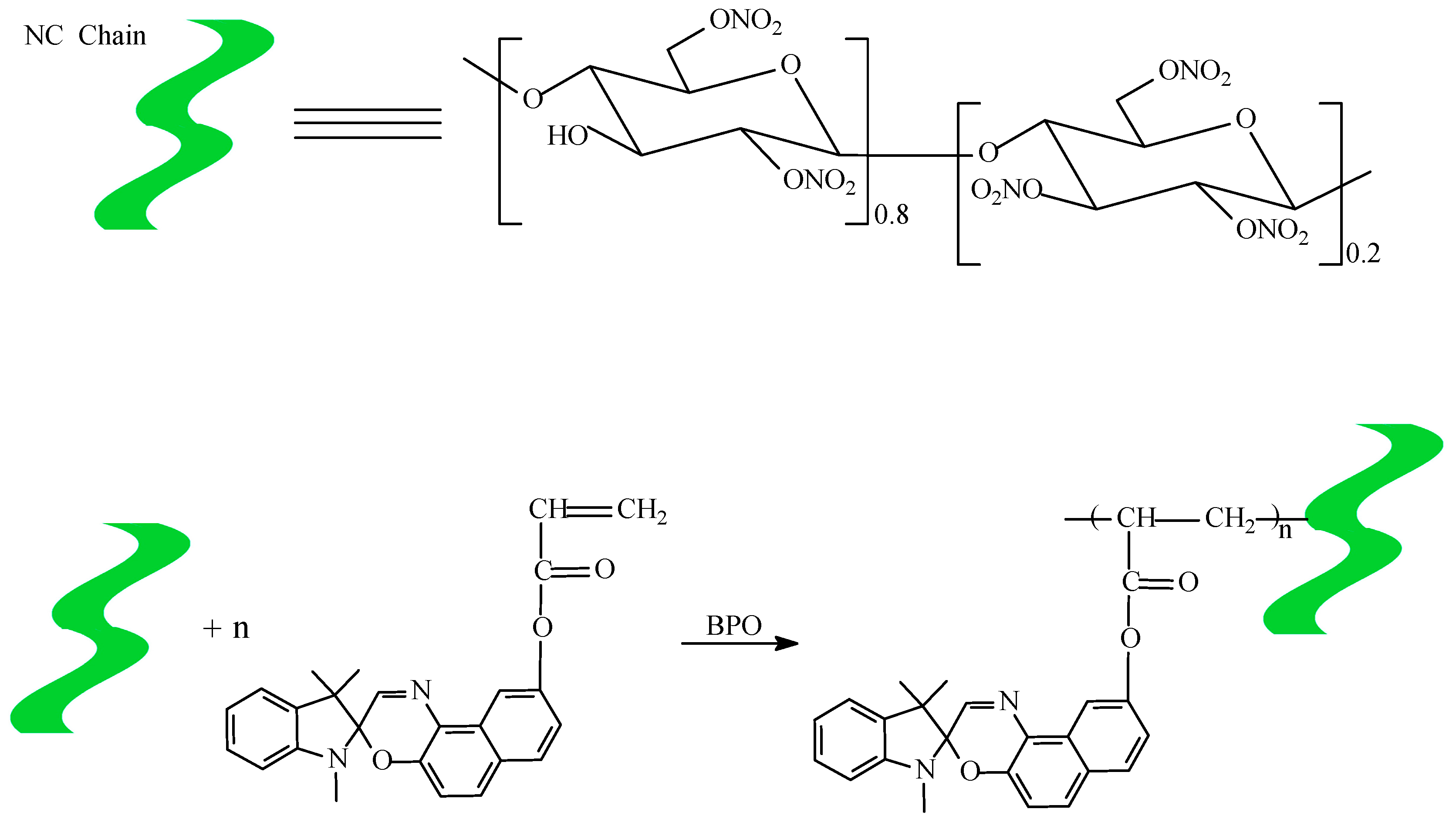 Coatings 10 00569 g002 Coatings 10 00569 g002