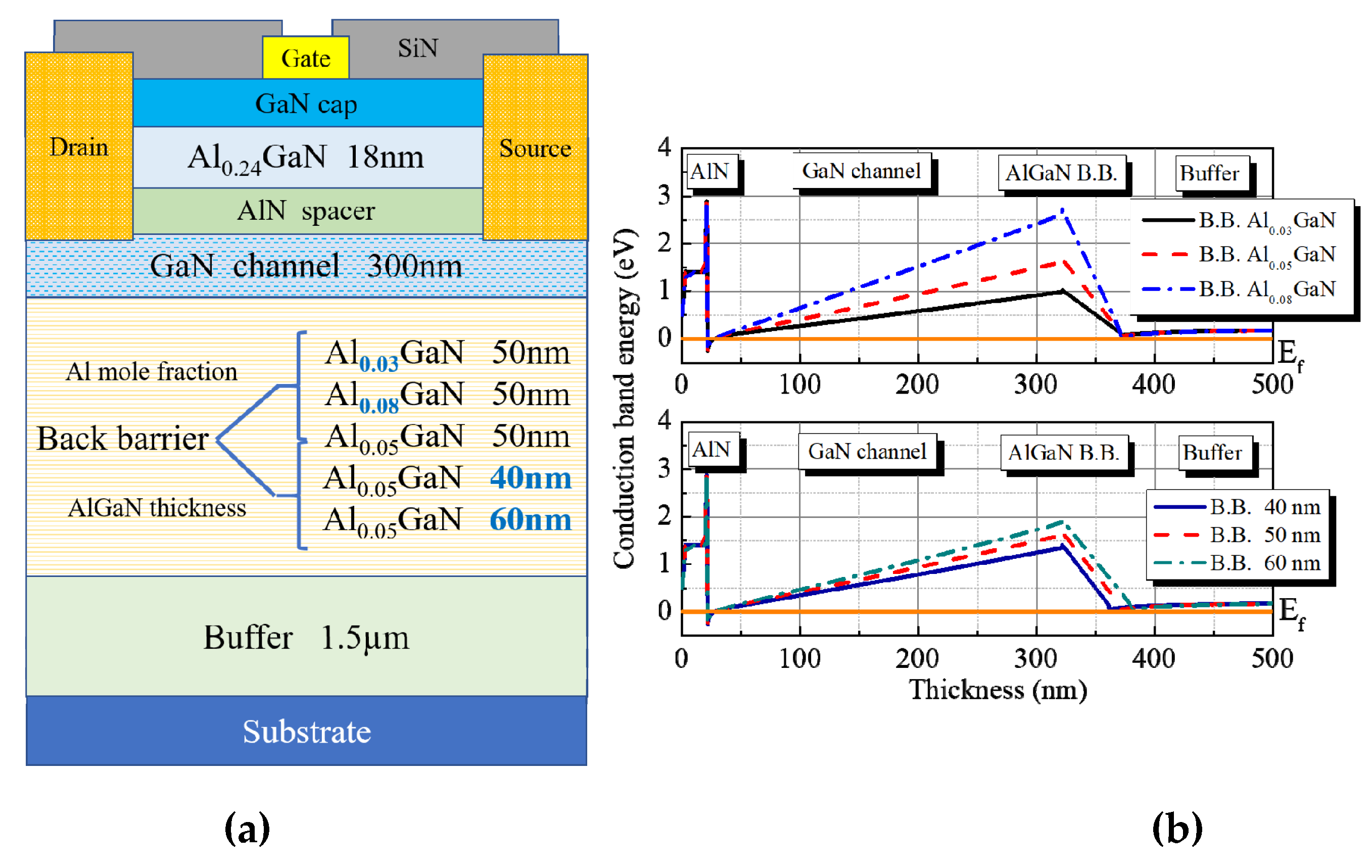 Coatings 10 00570 g001 Coatings 10 00570 g001
