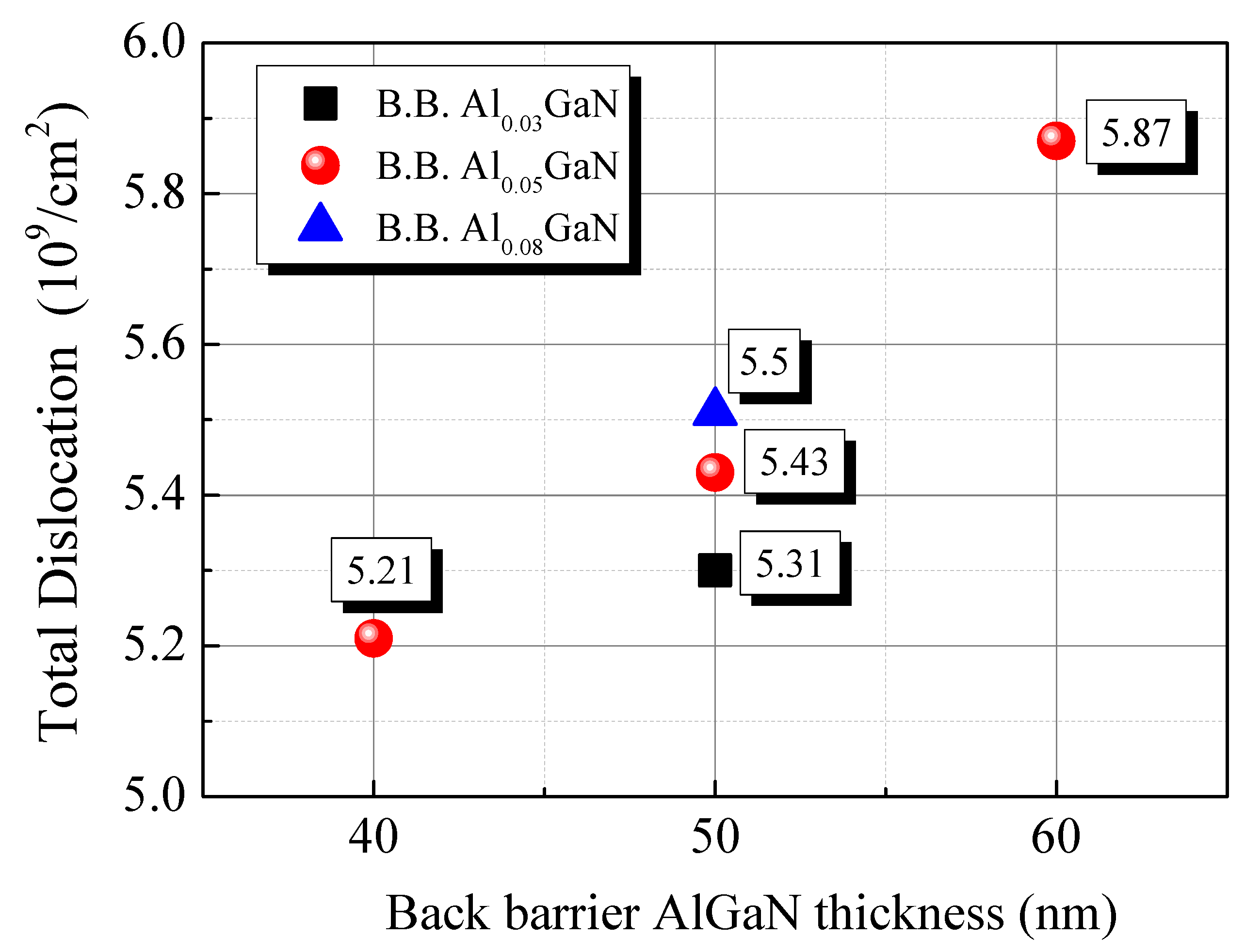 Coatings 10 00570 g002 Coatings 10 00570 g002