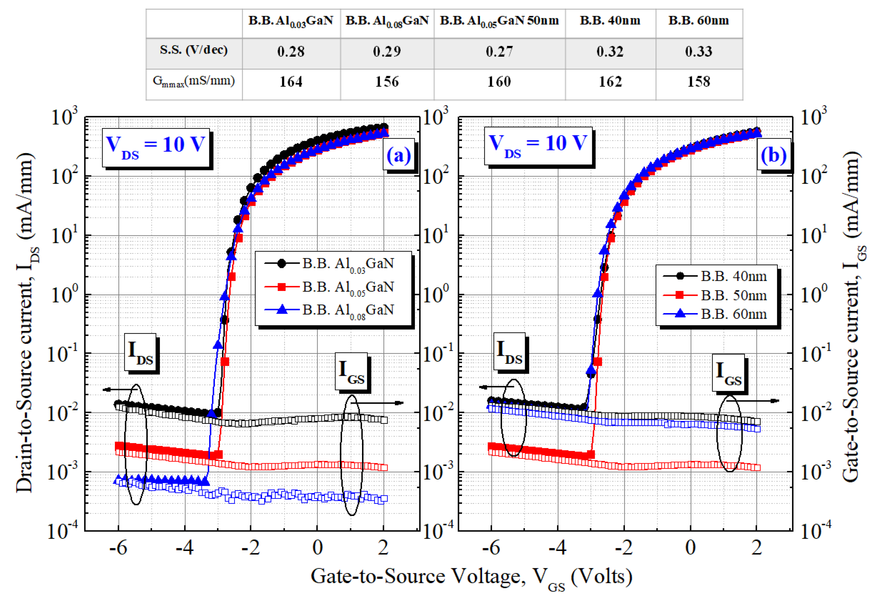 Coatings 10 00570 g003 Coatings 10 00570 g003