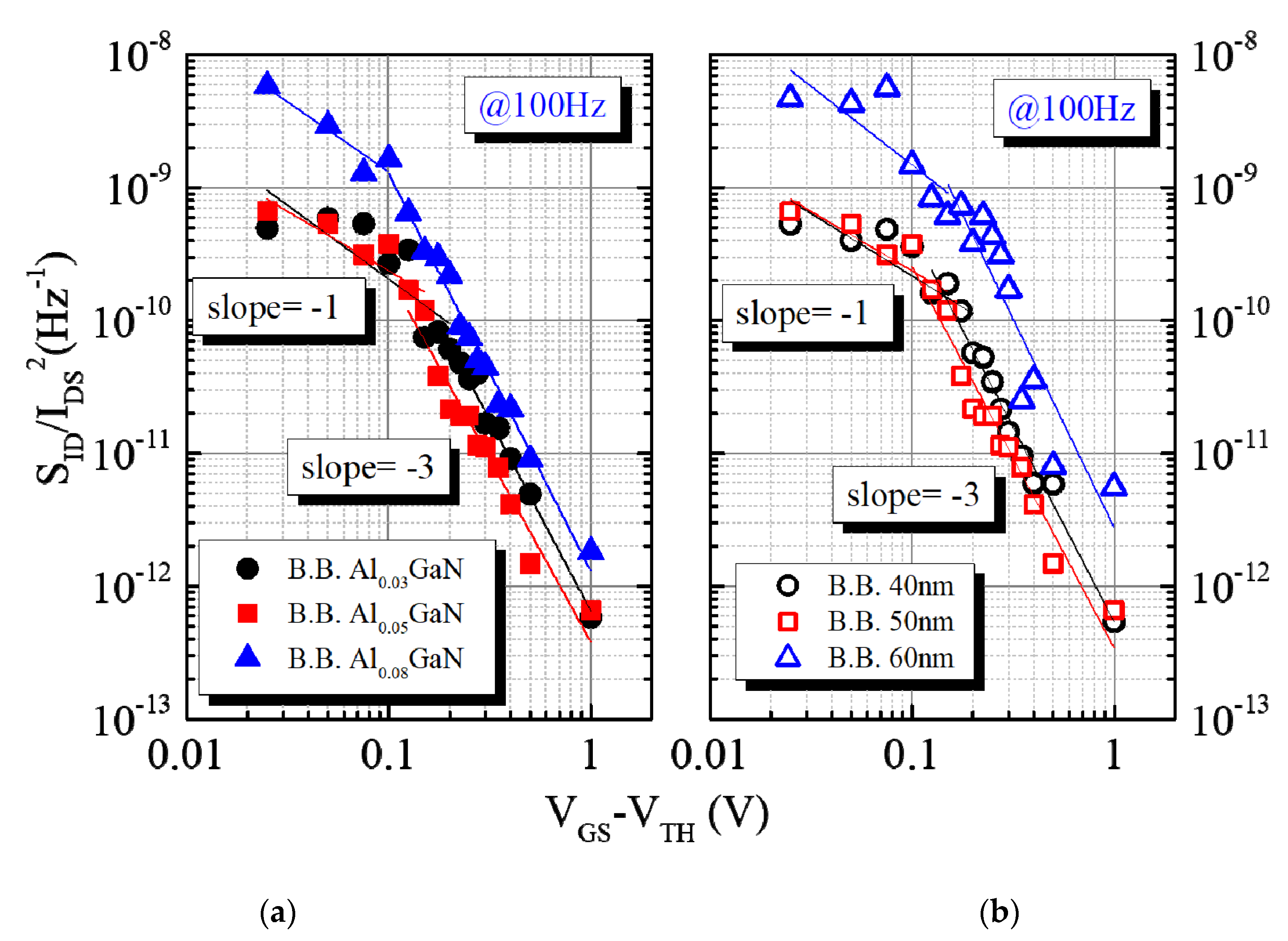 Coatings 10 00570 g006 Coatings 10 00570 g006