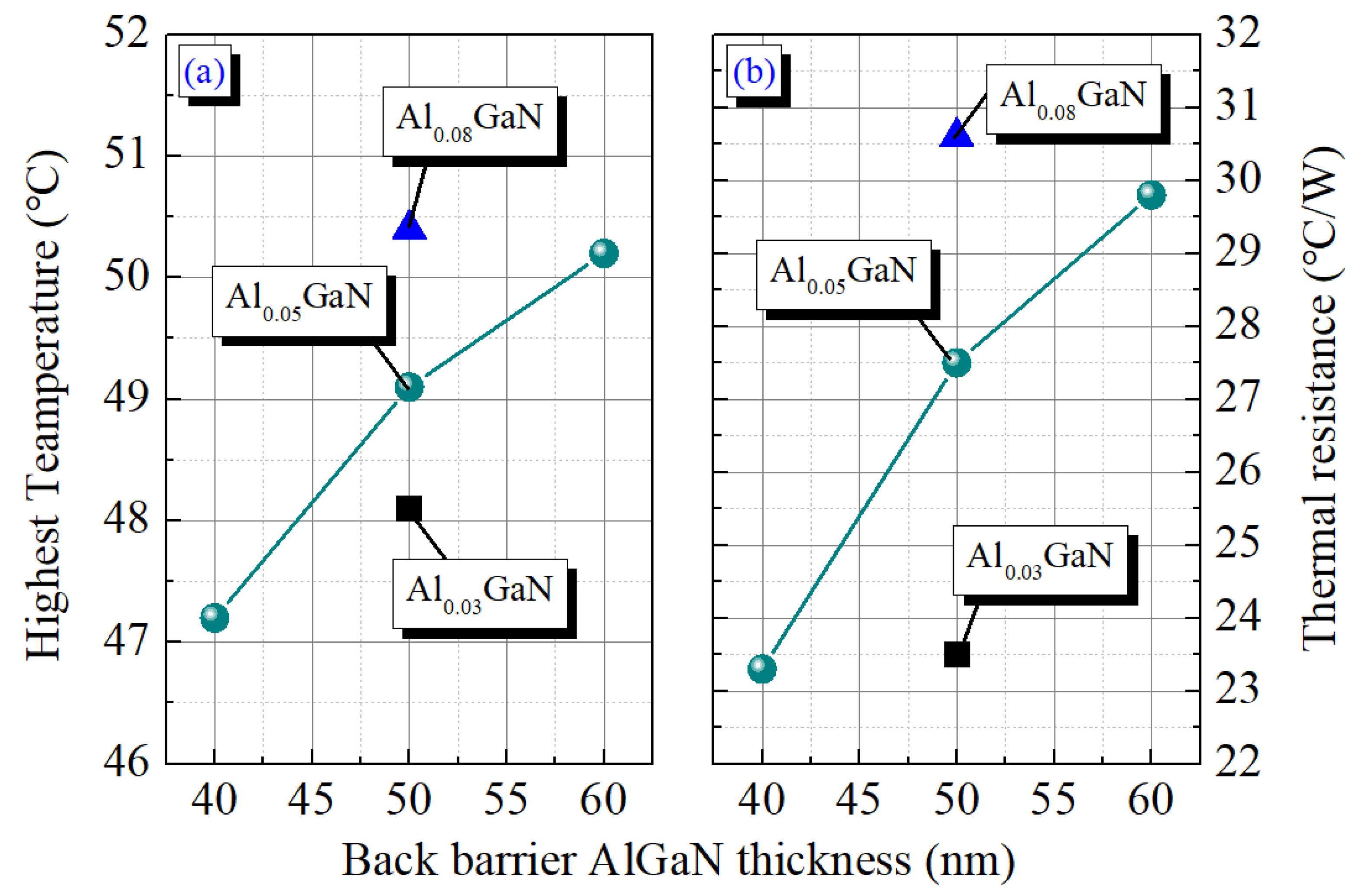 Coatings 10 00570 g008 Coatings 10 00570 g008