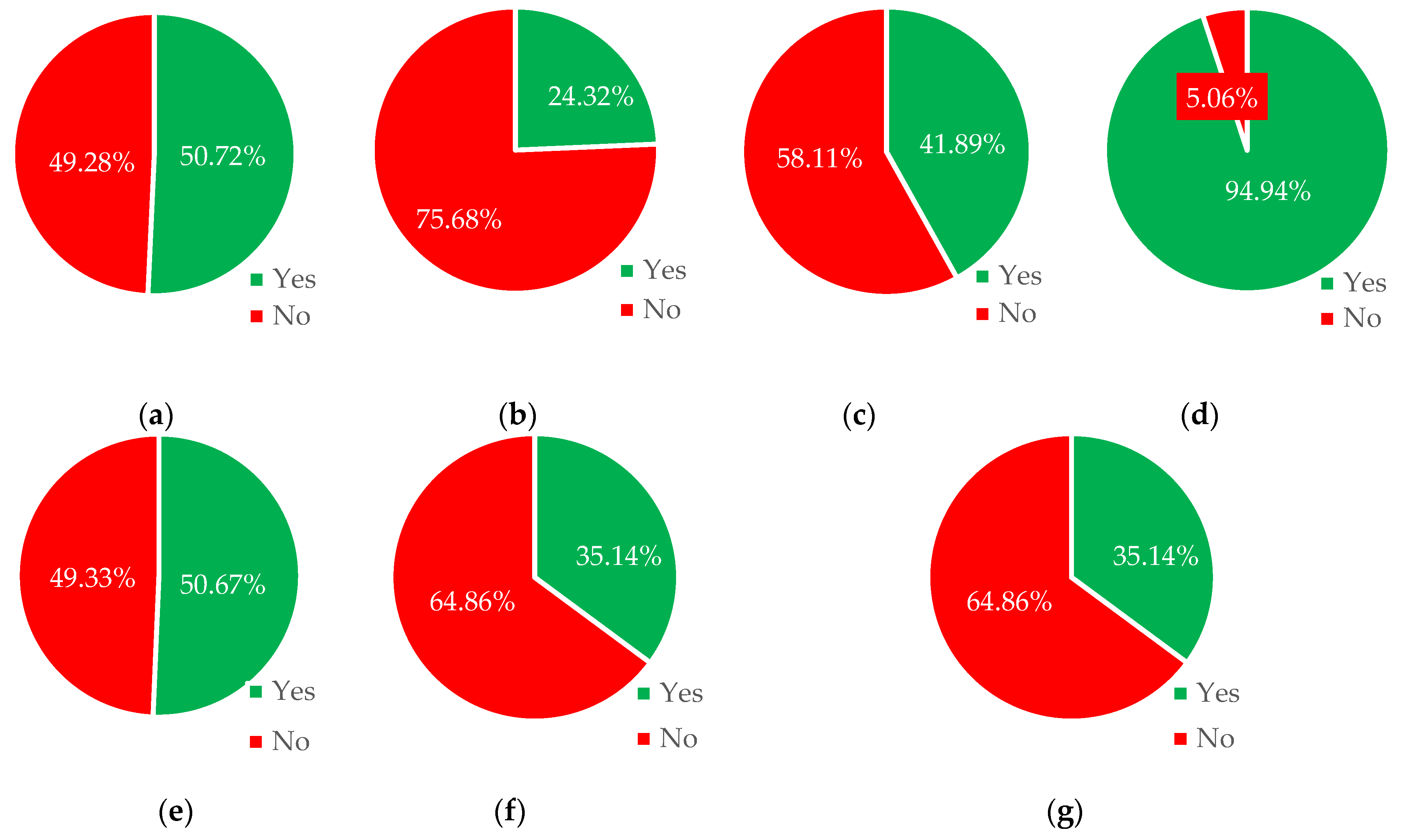 Coatings 10 00571 g003 Coatings 10 00571 g003
