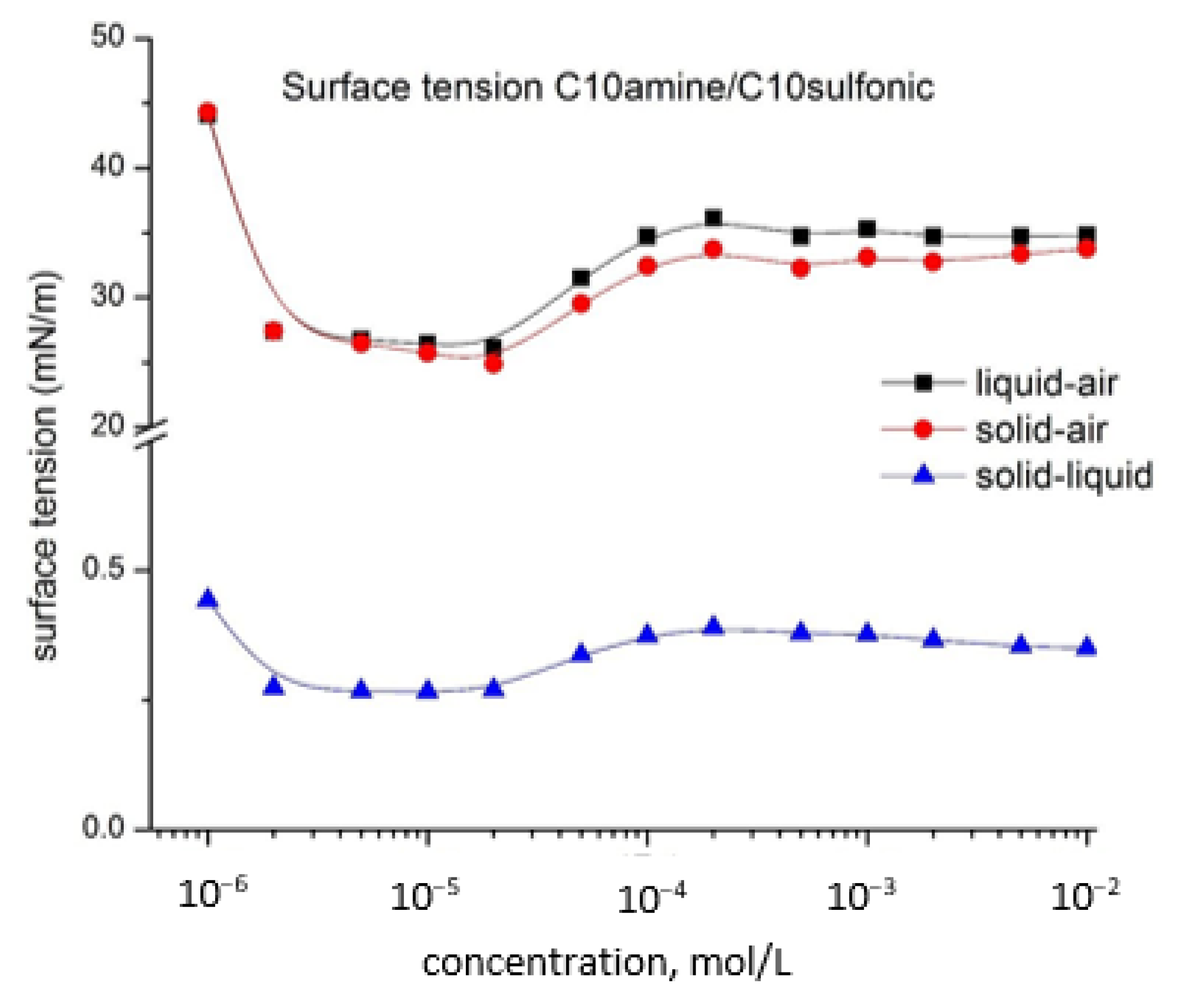 Coatings 10 00573 g009