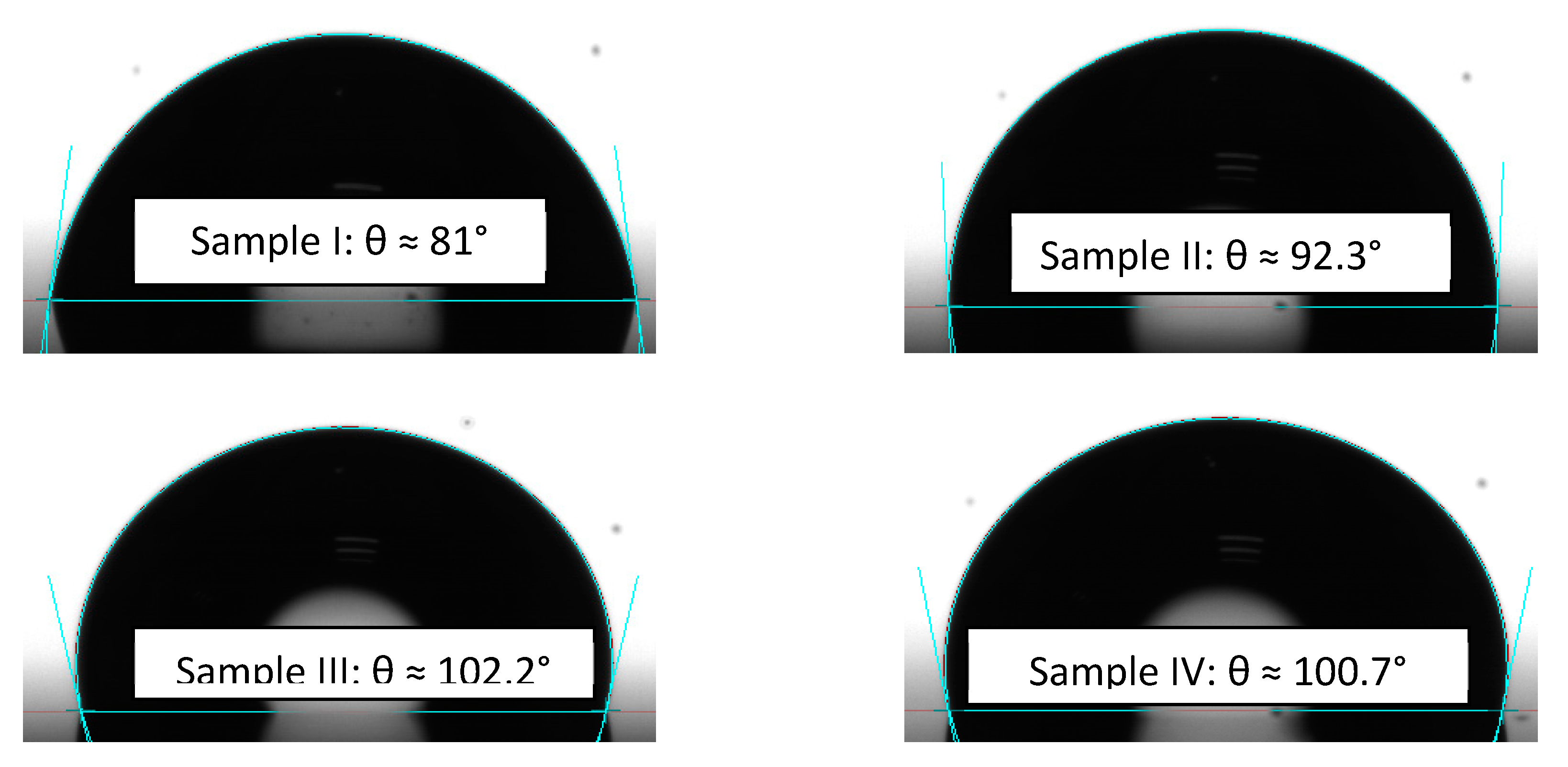 Coatings 10 00574 g005 Coatings 10 00574 g005