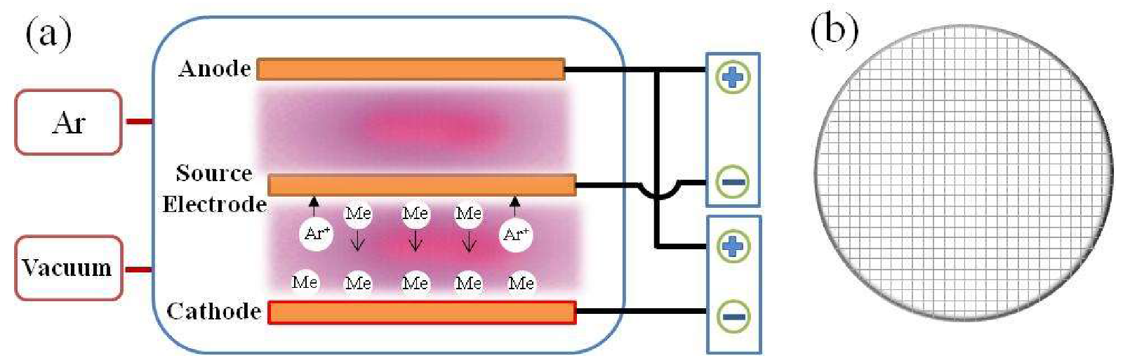 Coatings 10 00575 g001 Coatings 10 00575 g001