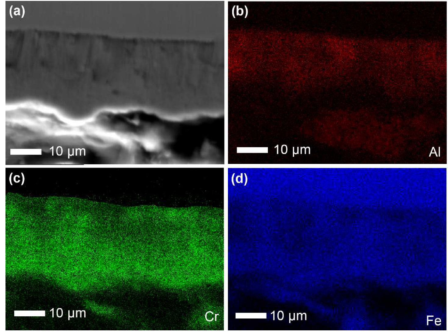 Coatings 10 00575 g010 Coatings 10 00575 g010
