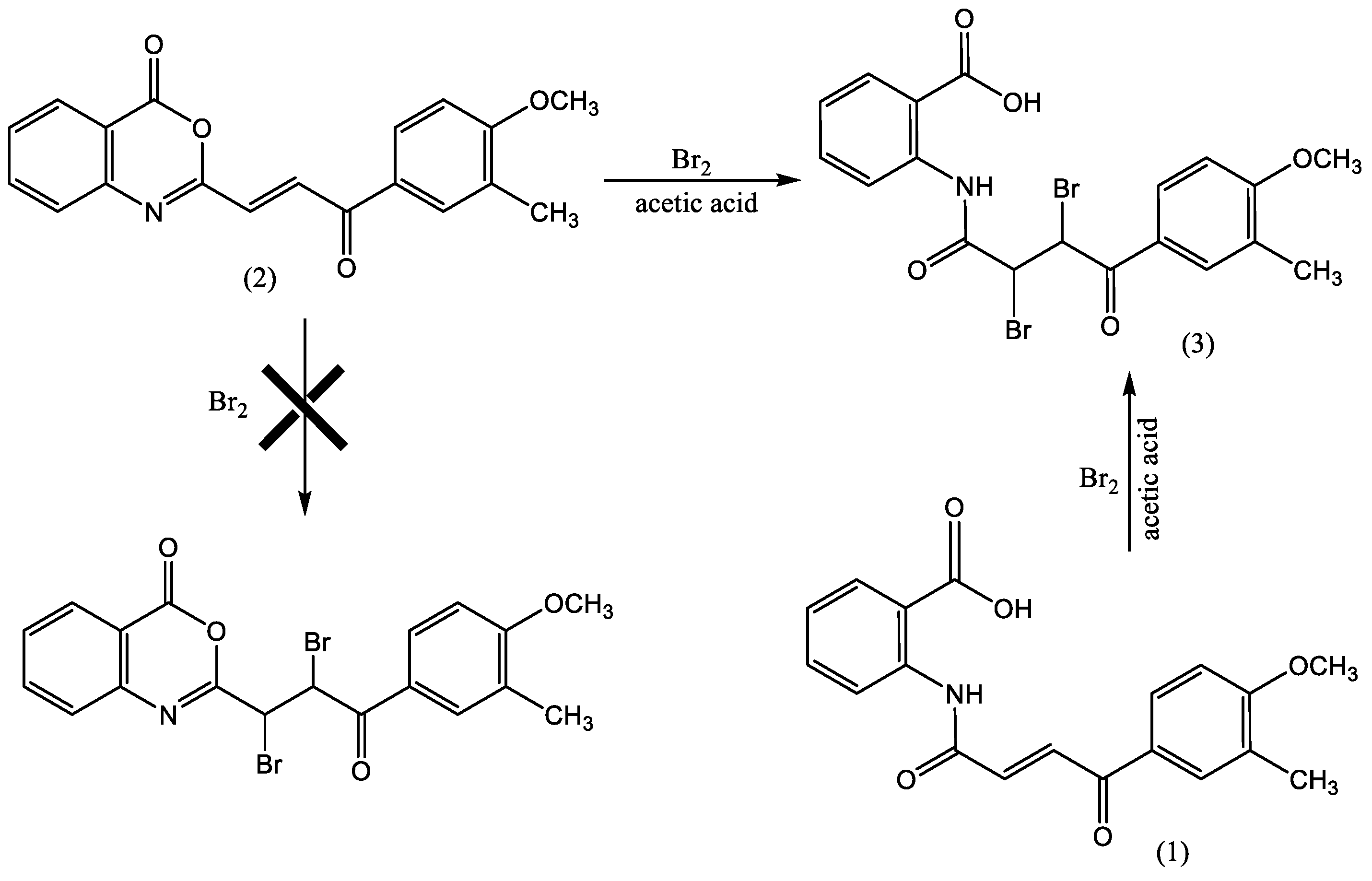 Coatings 10 00576 g001 Coatings 10 00576 g001