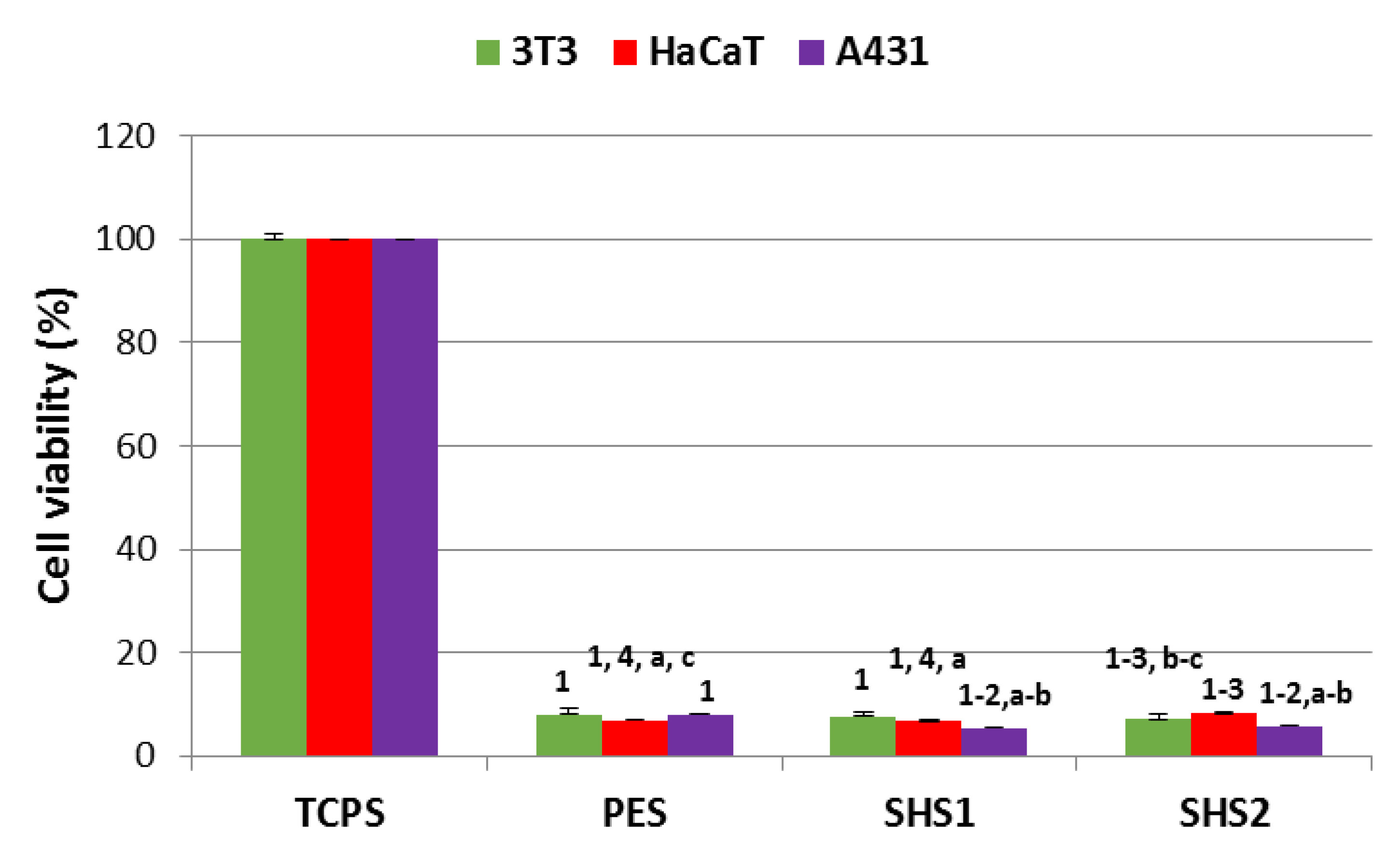 Coatings 10 00578 g002