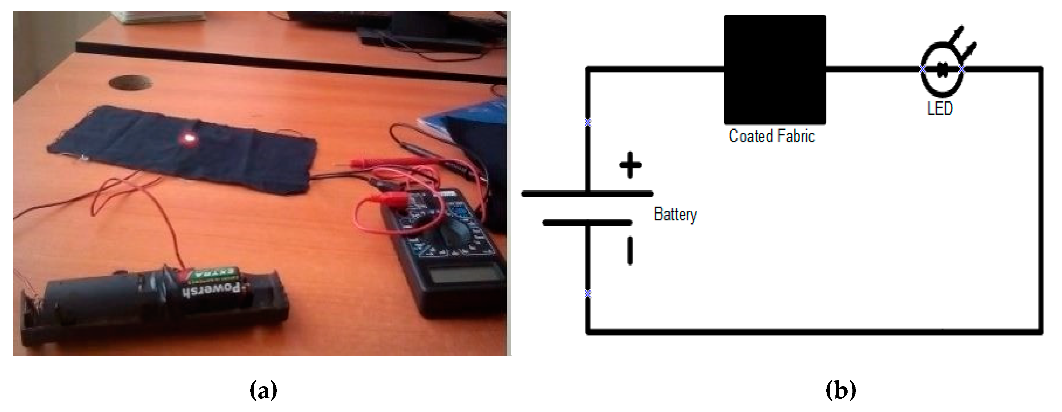 Coatings 10 00579 g008 Coatings 10 00579 g008