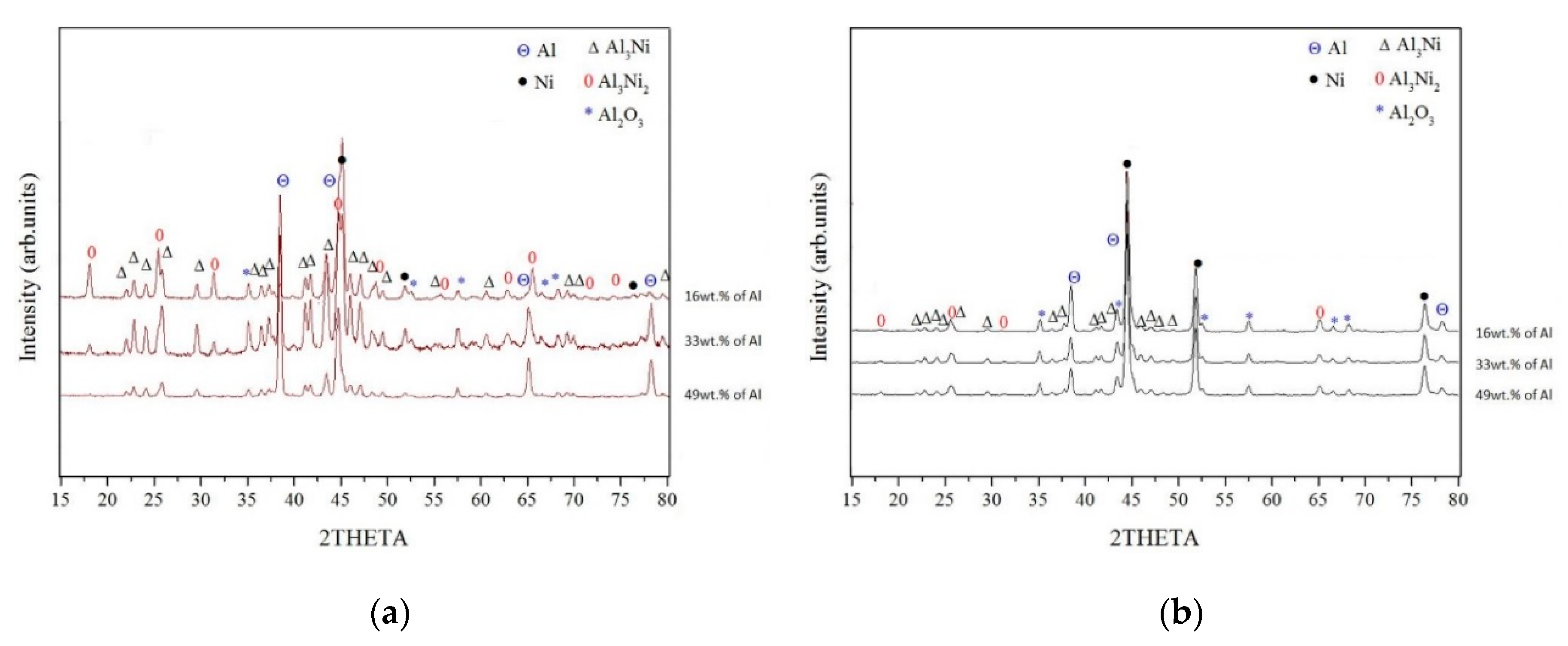 Coatings 10 00581 g013