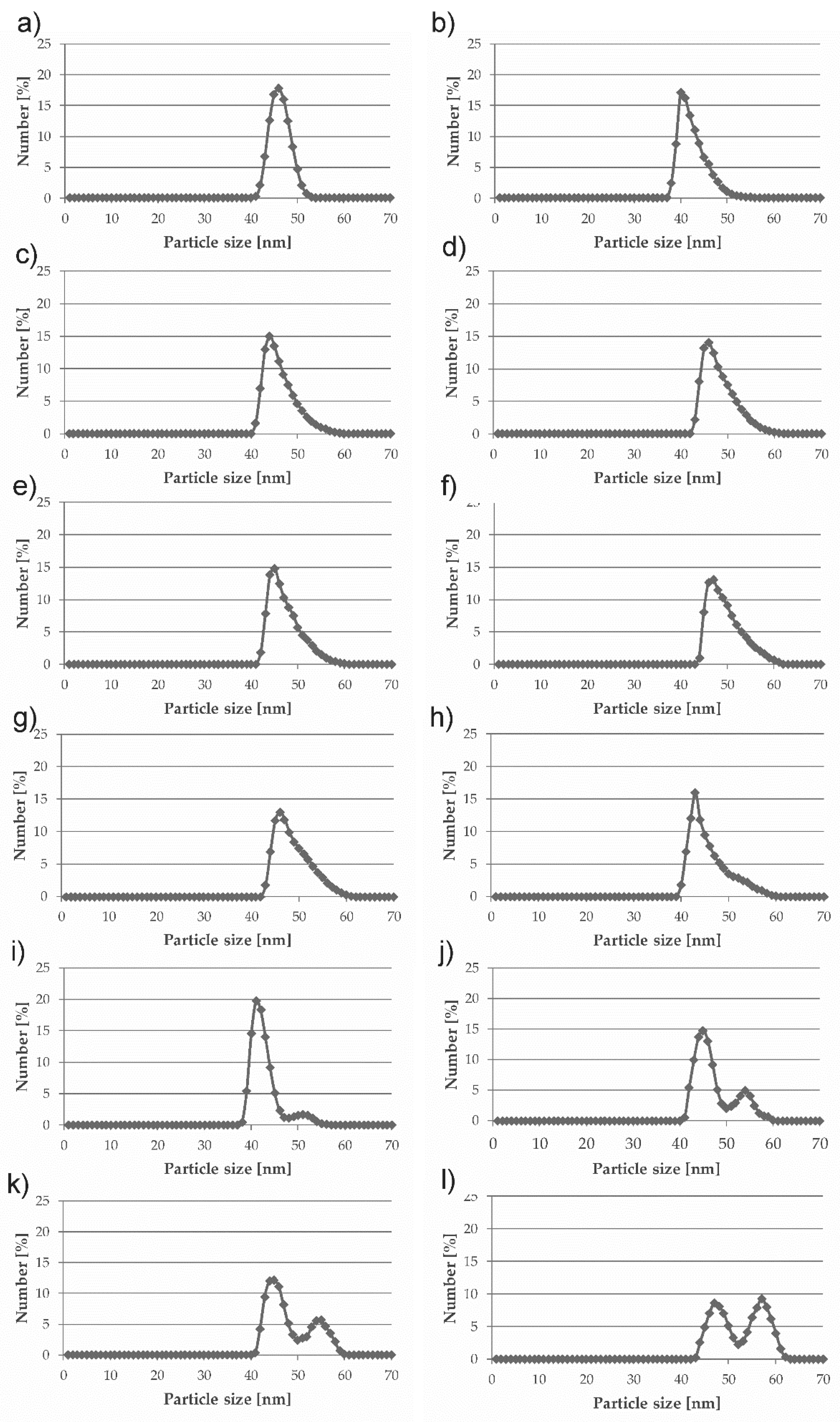 Coatings 10 00583 g001