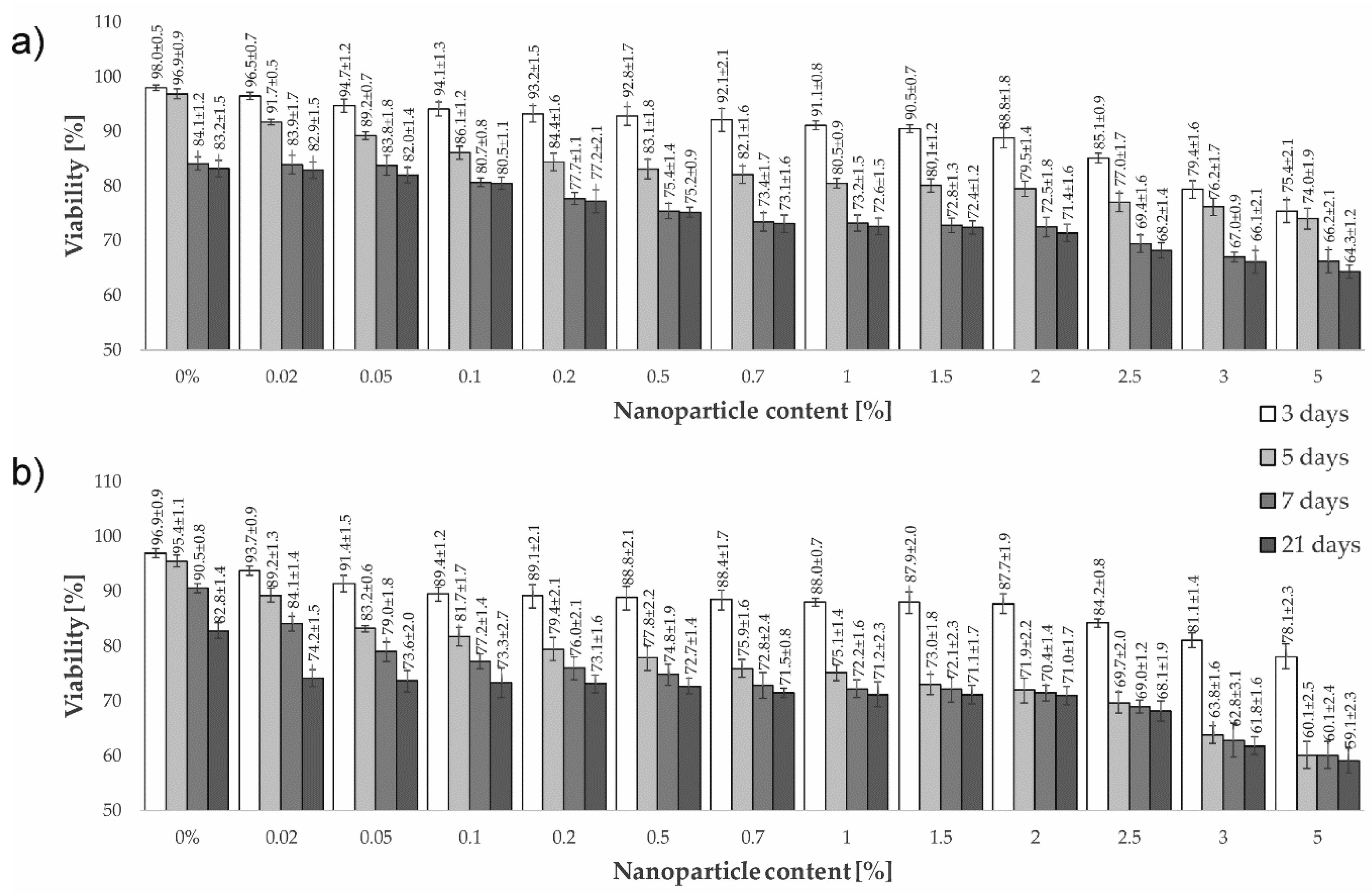 Coatings 10 00583 g005