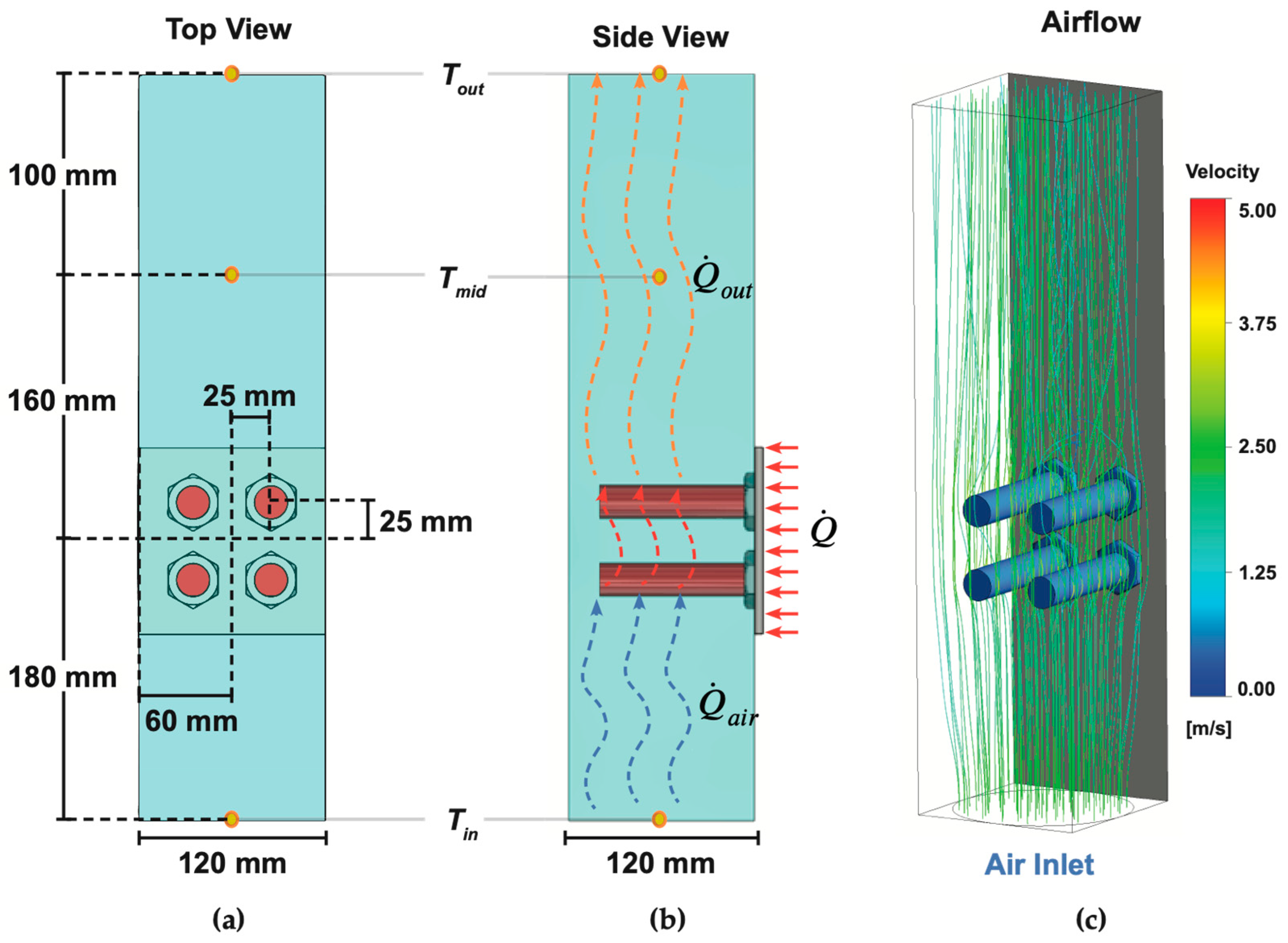 Coatings 10 00584 g002 Coatings 10 00584 g002