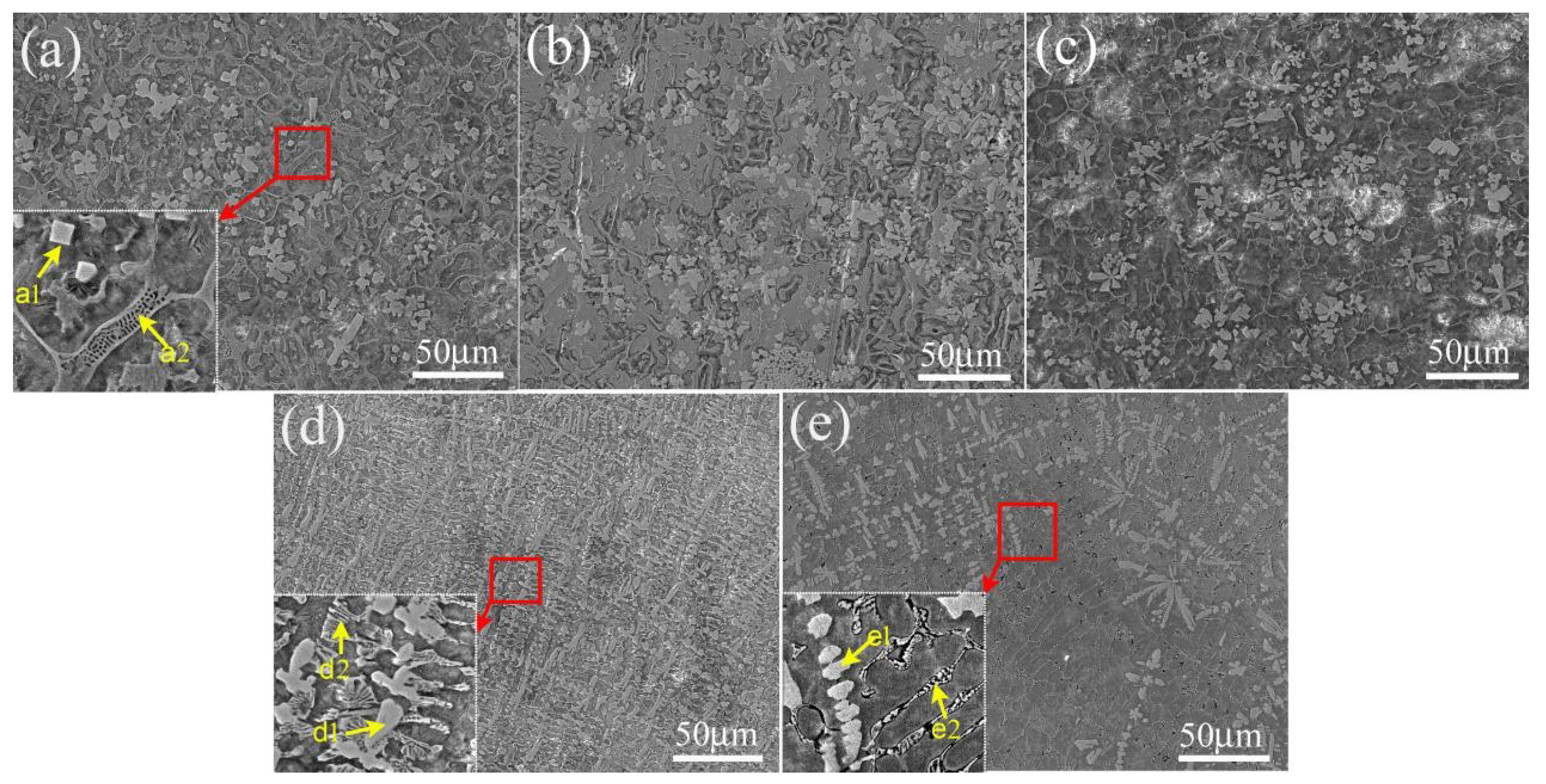 Coatings 10 00585 g003 Coatings 10 00585 g003