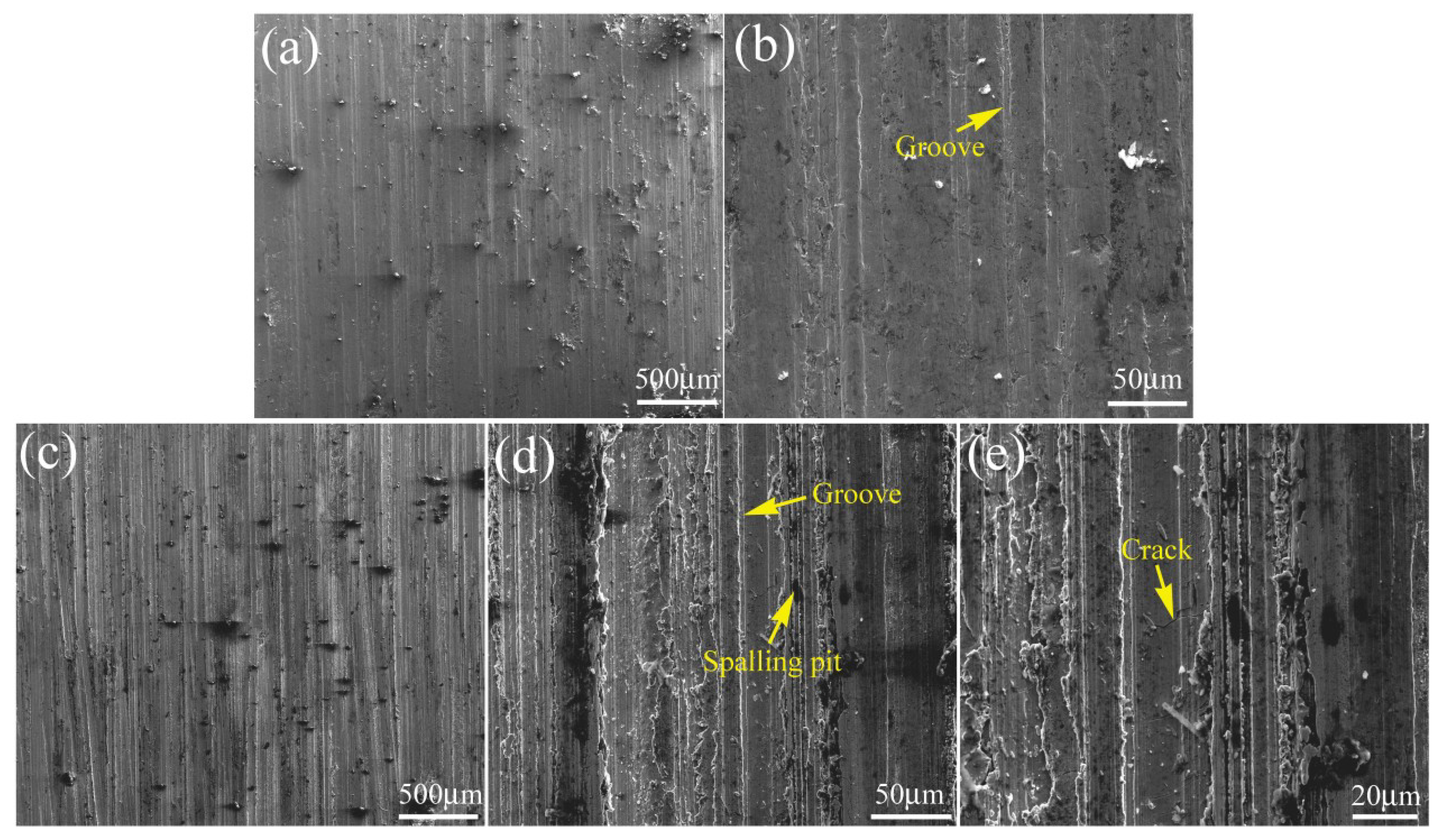 Coatings 10 00585 g007 Coatings 10 00585 g007