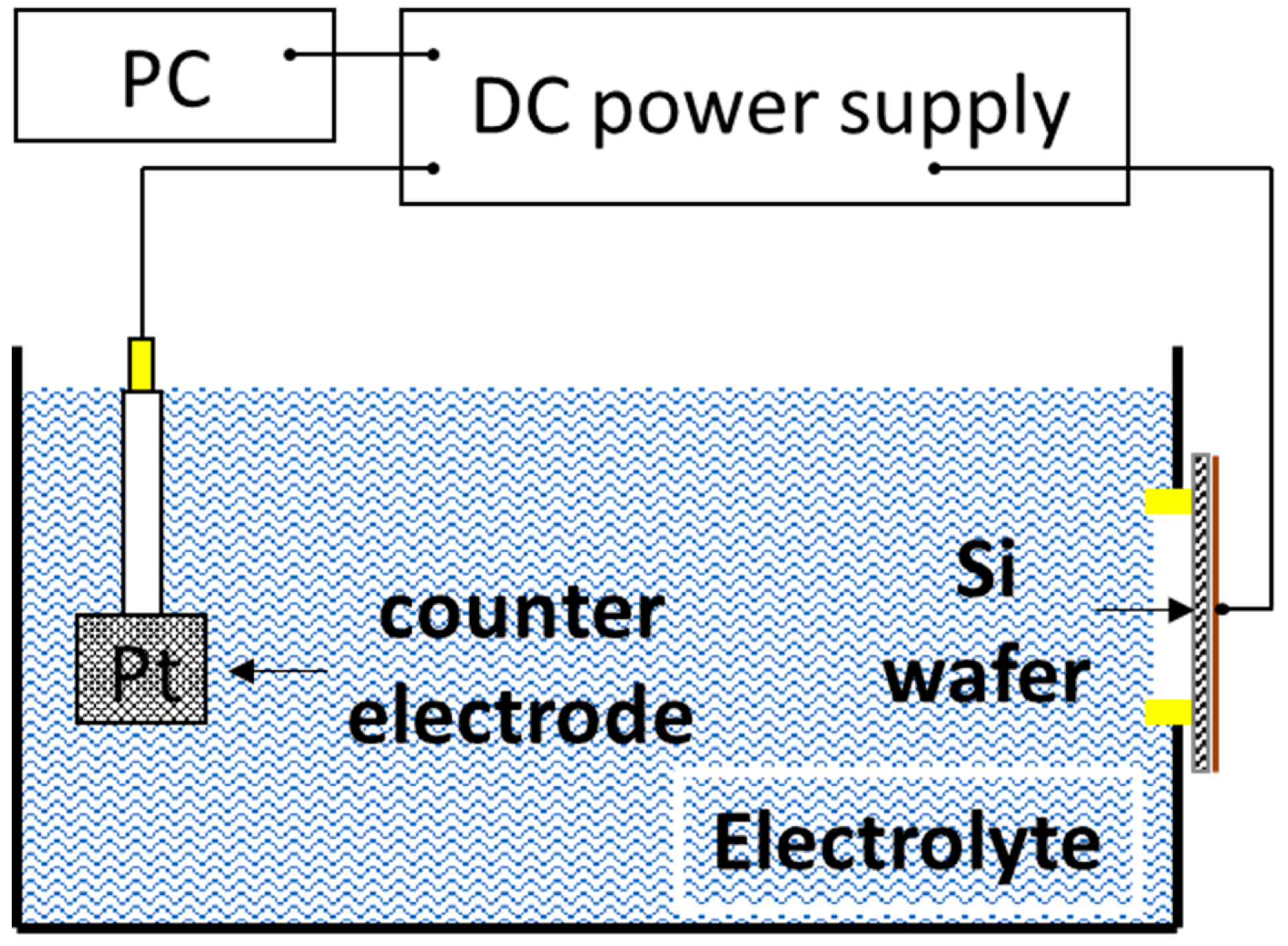 Coatings 10 00586 g001 Coatings 10 00586 g001