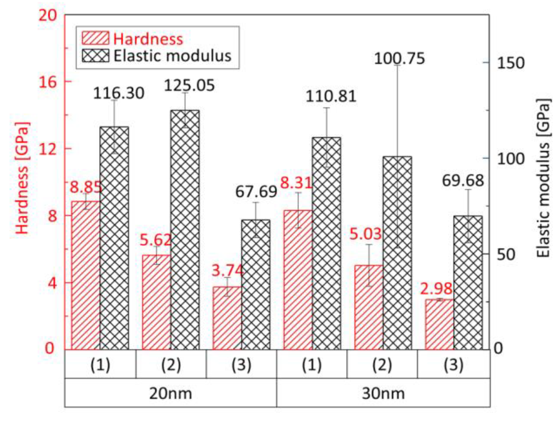 Coatings 10 00586 g008 Coatings 10 00586 g008
