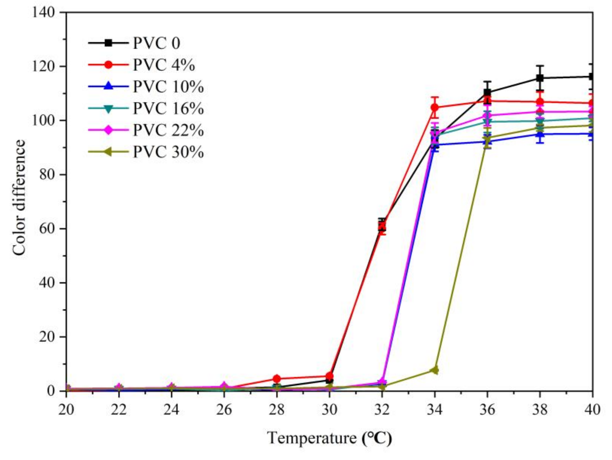 Coatings 10 00588 g001 Coatings 10 00588 g001
