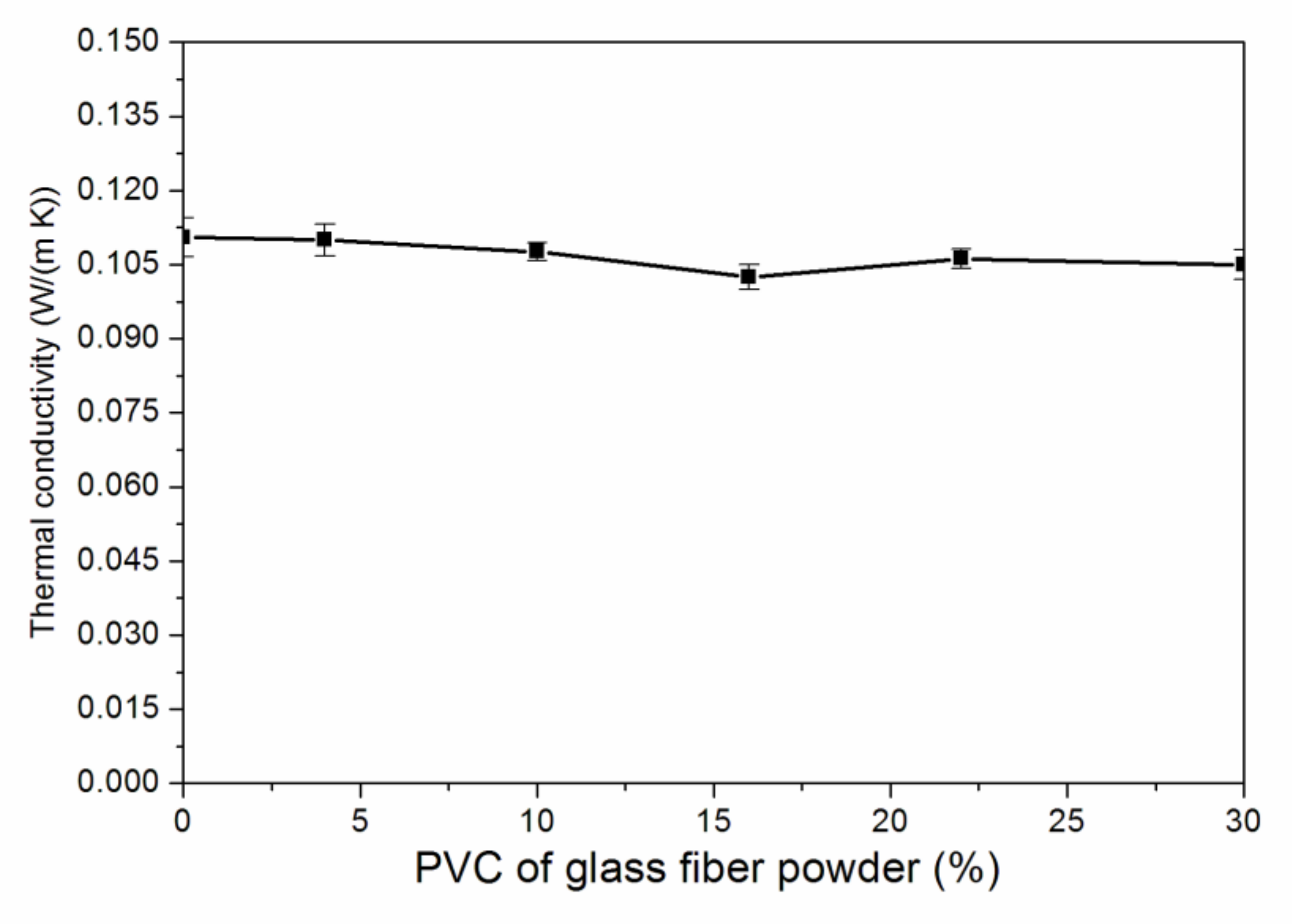 Coatings 10 00588 g003 Coatings 10 00588 g003