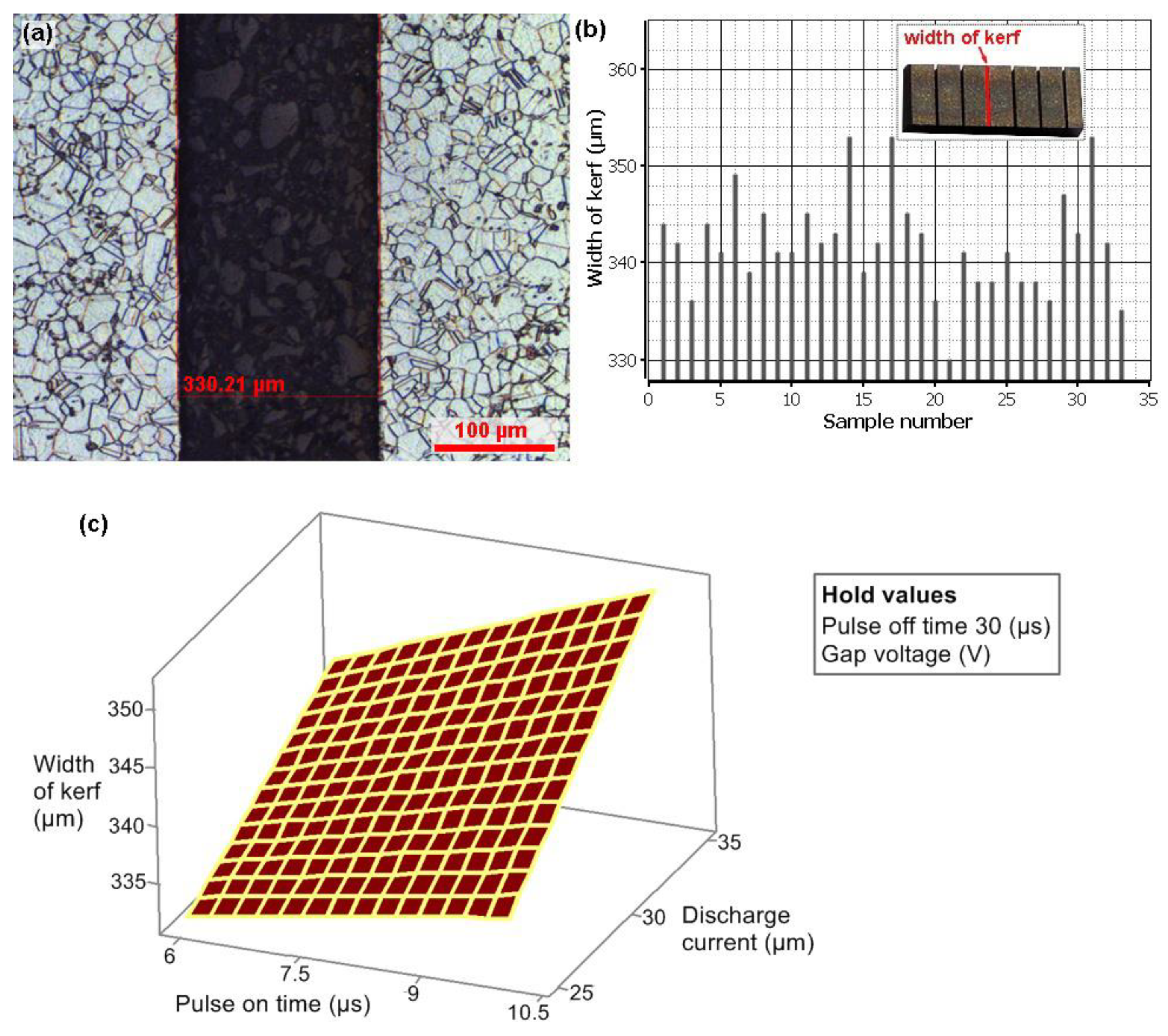 Coatings 10 00590 g004
