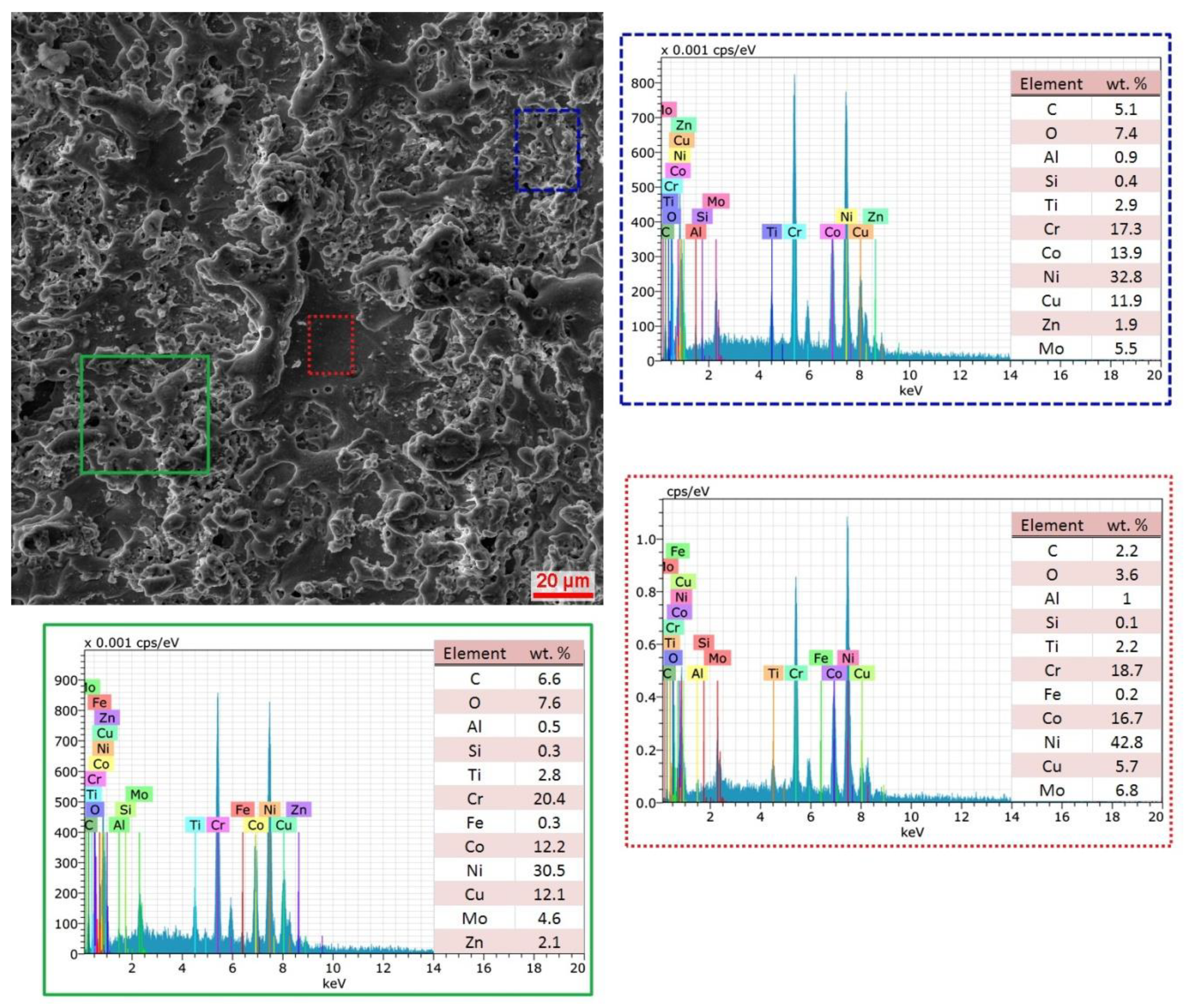 Coatings 10 00590 g007